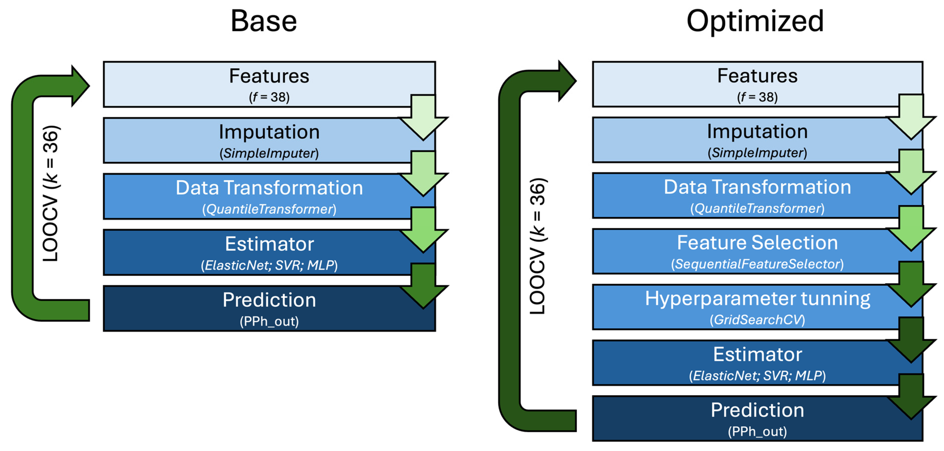 Engproc 117 00025 g001