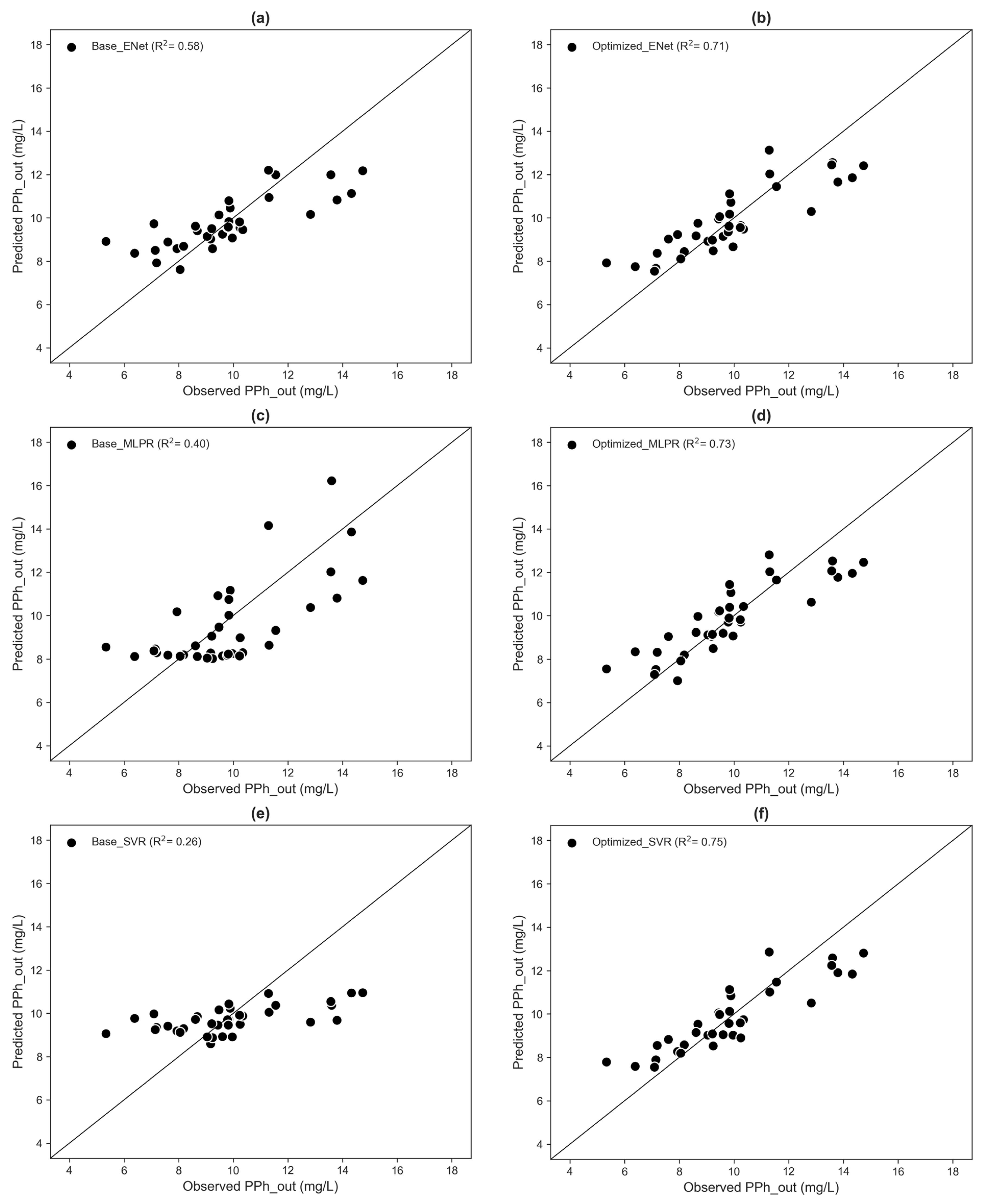 Engproc 117 00025 g002