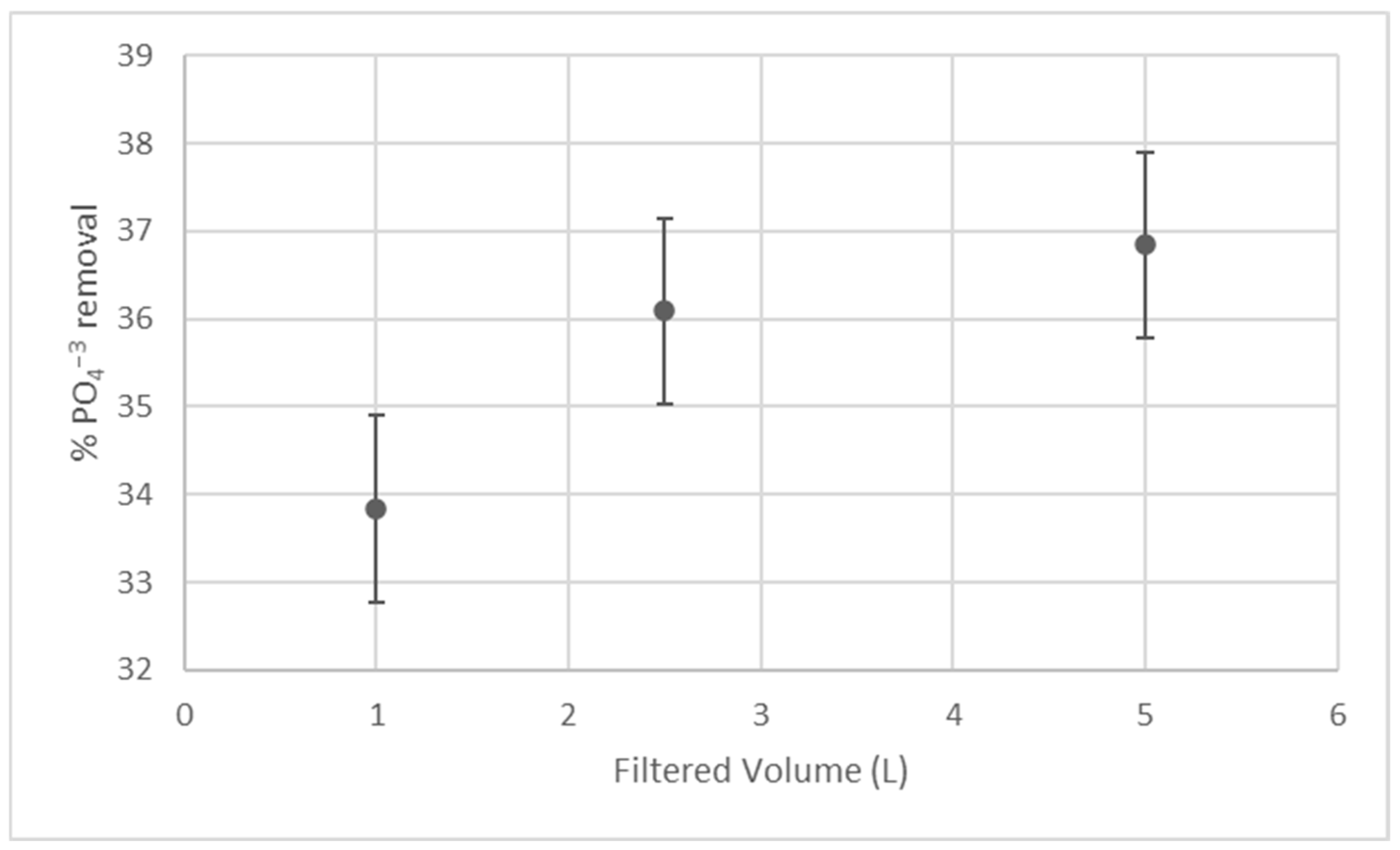 Engproc 117 00026 g002