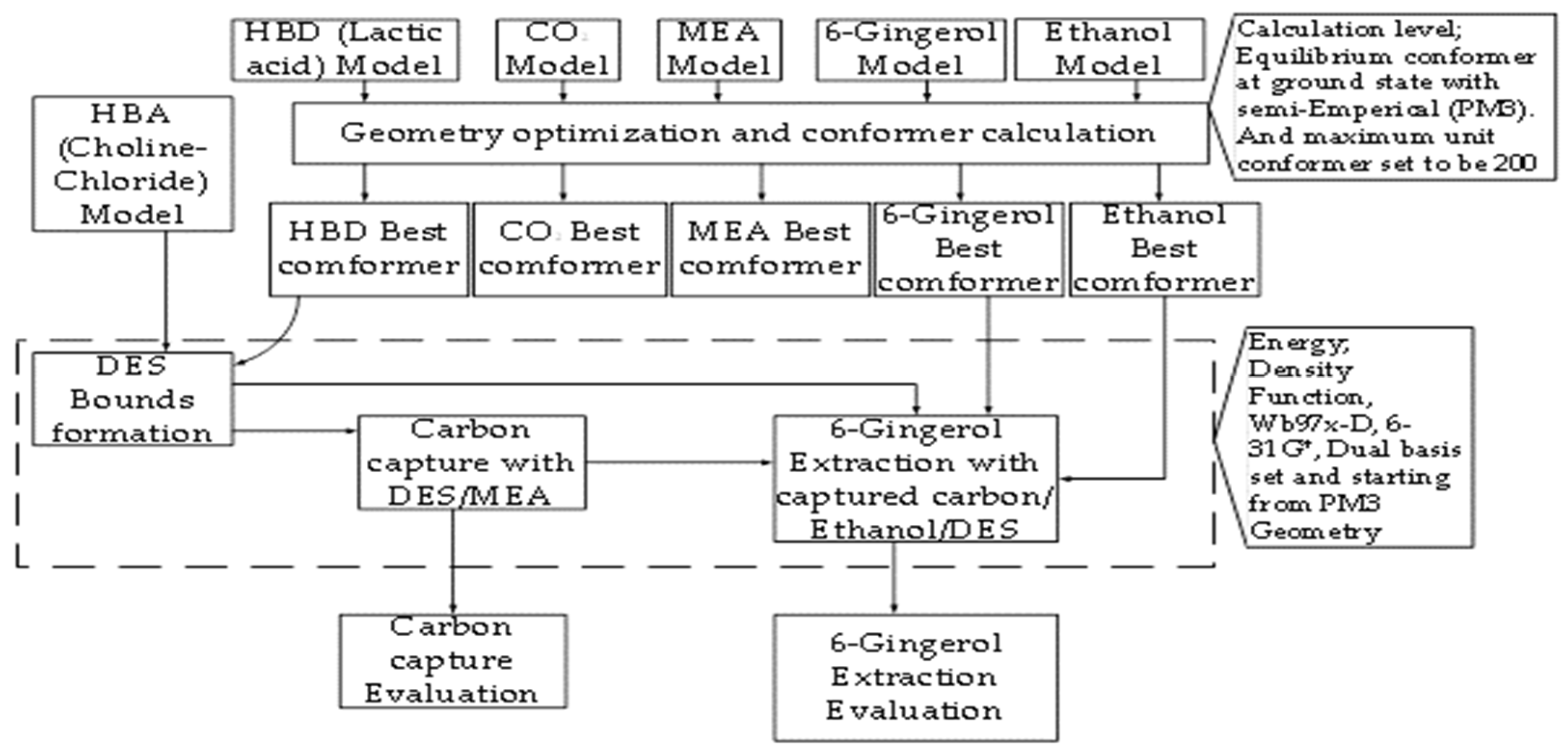 Engproc 117 00030 g001