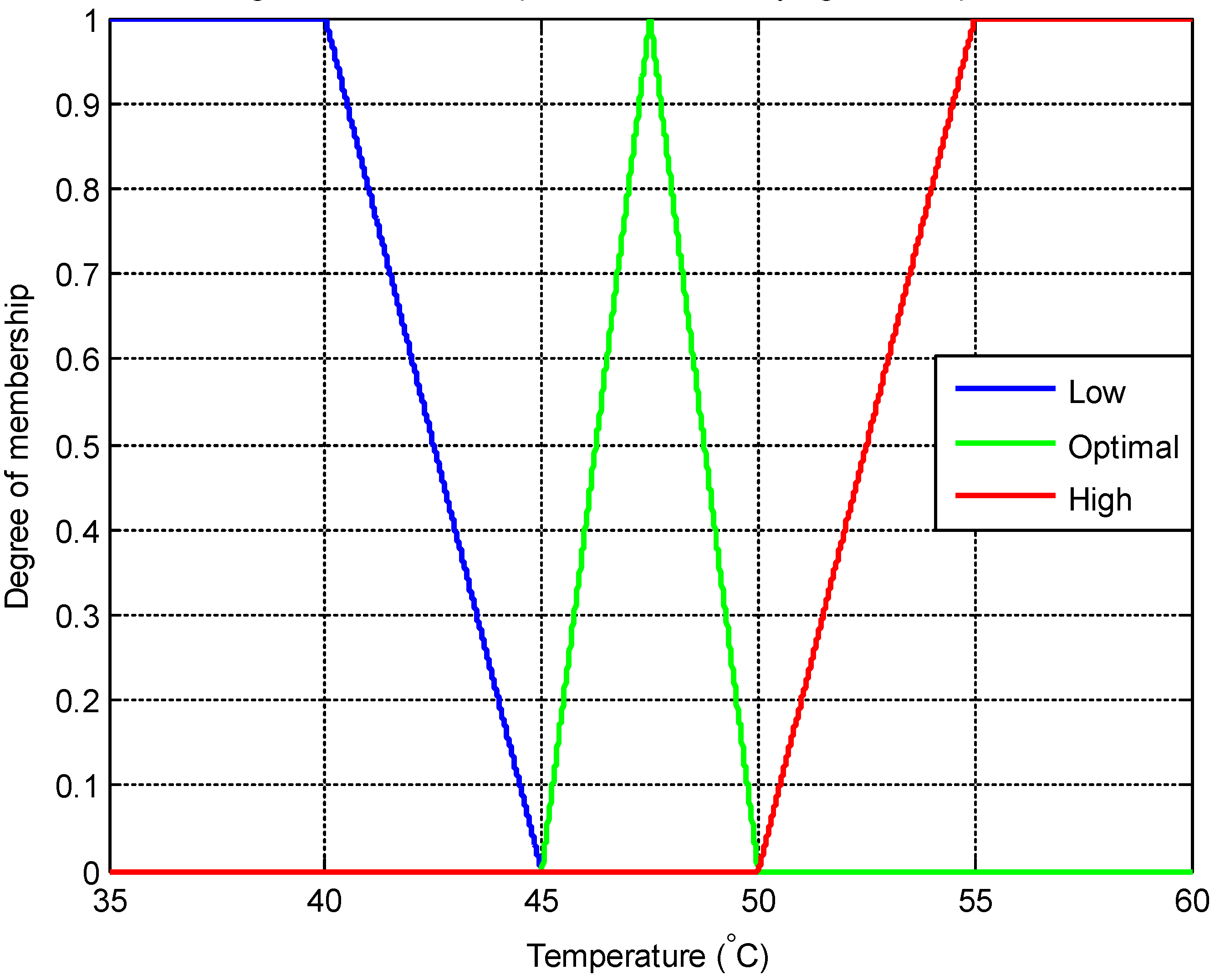 Engproc 117 00035 g001 Engproc 117 00035 g001