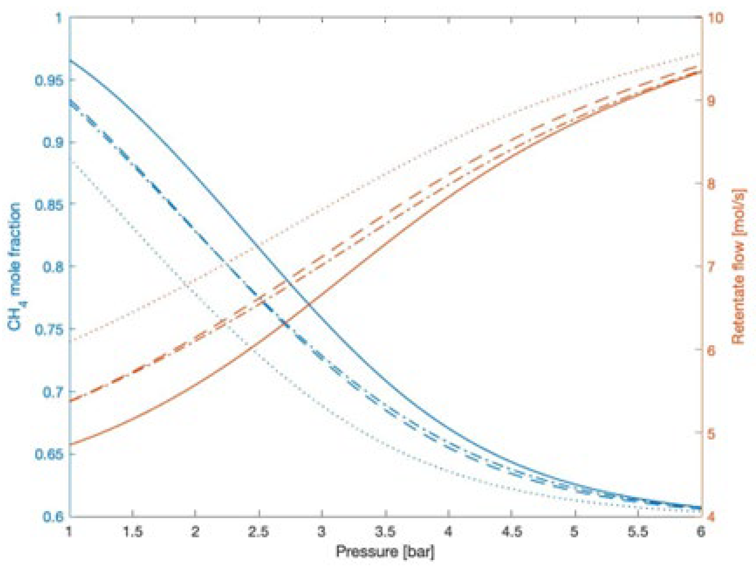 Engproc 117 00036 g005 Engproc 117 00036 g005