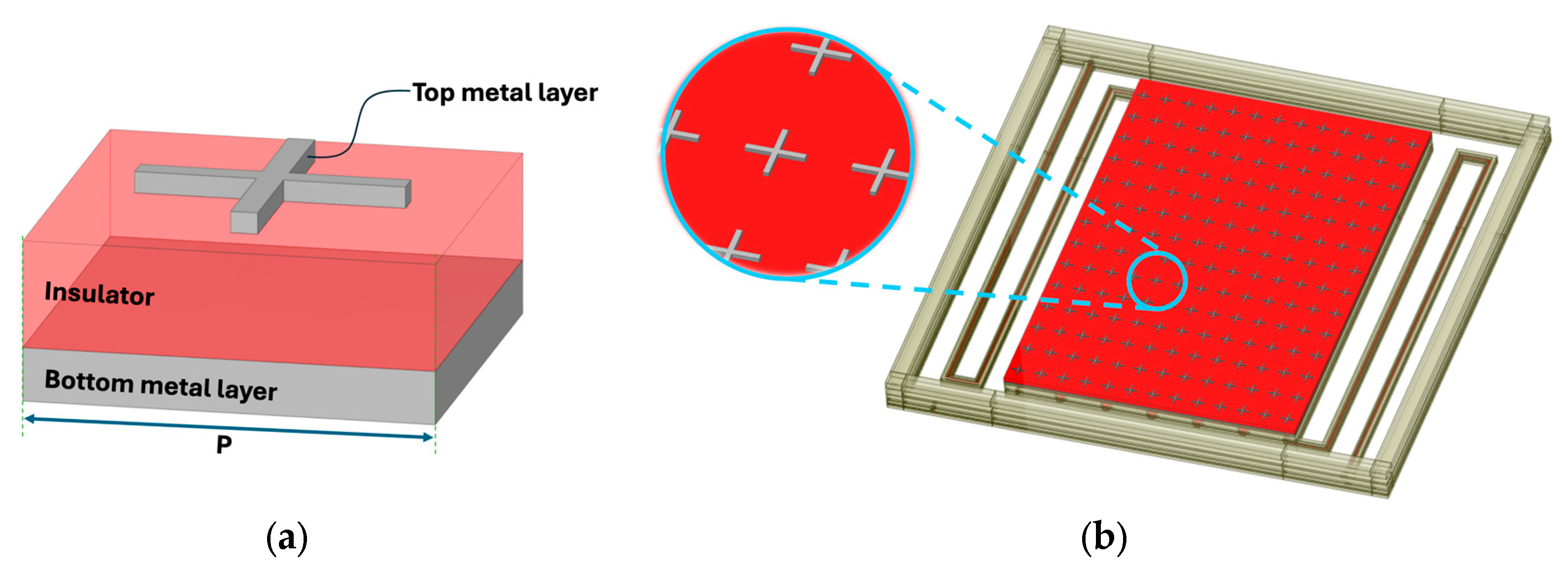 Engproc 118 00001 g002