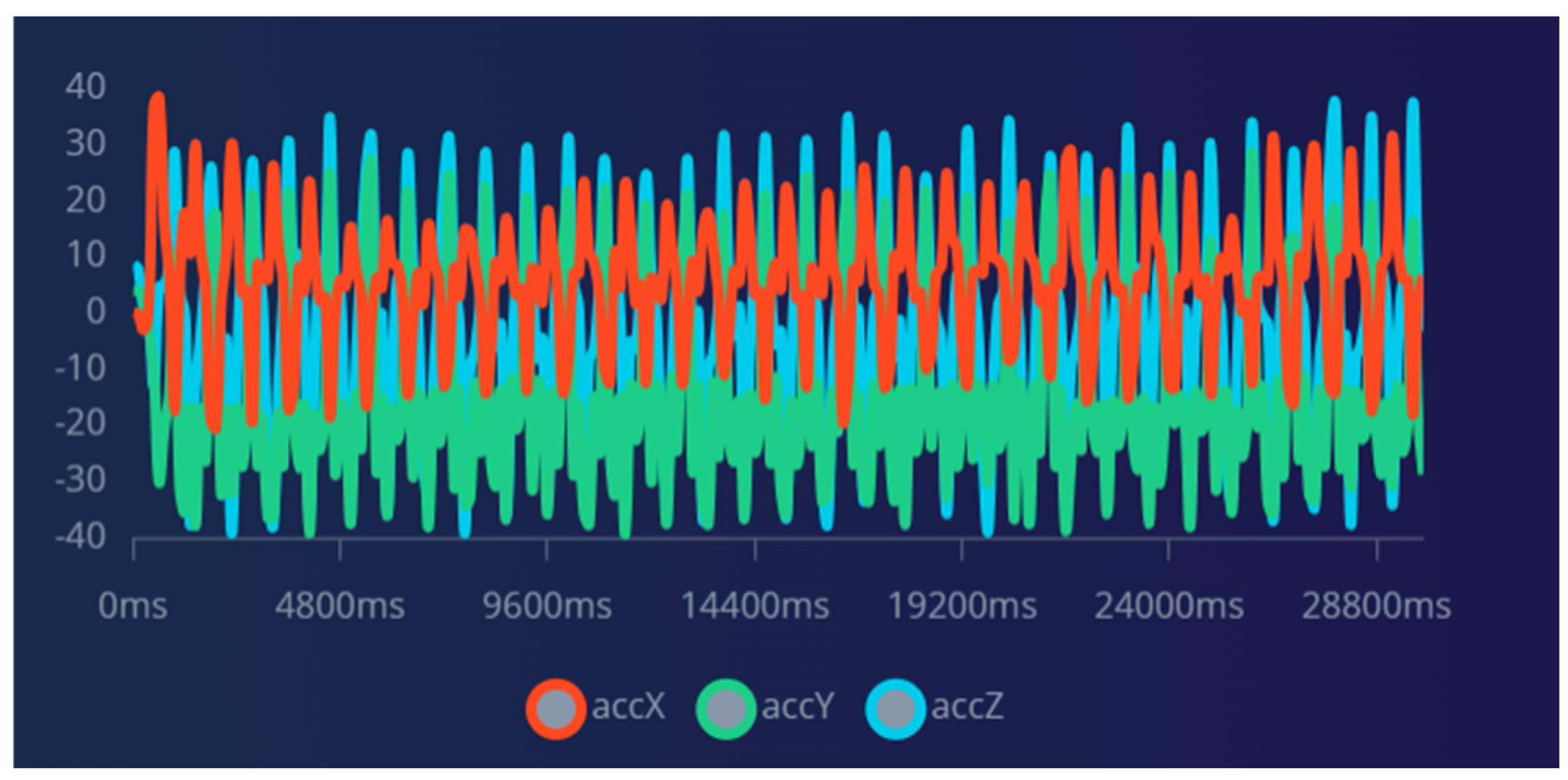 Engproc 118 00003 g003