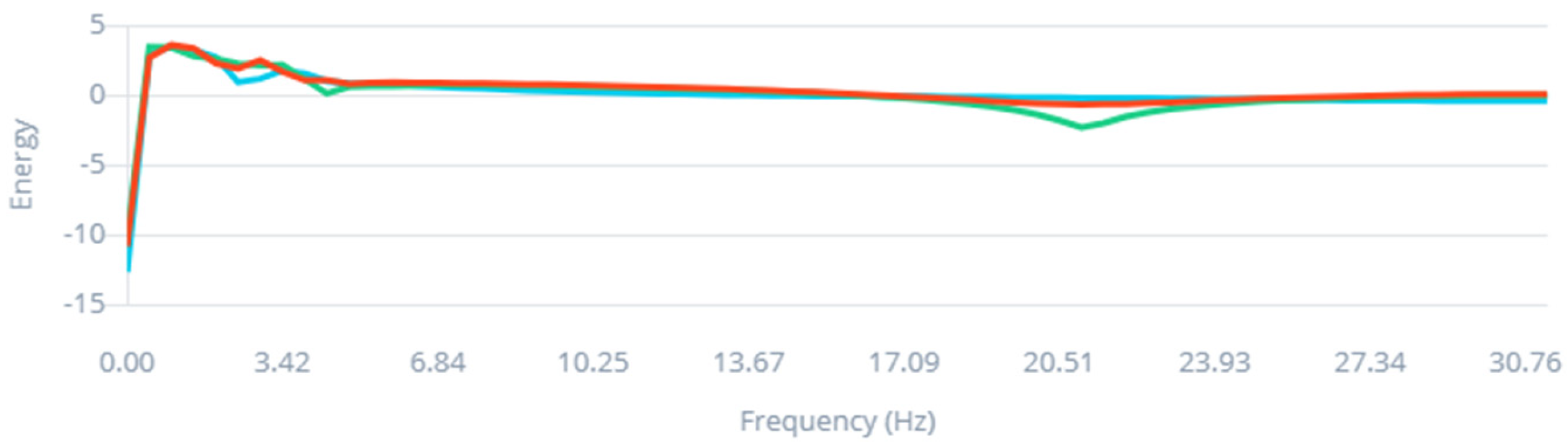Engproc 118 00003 g008
