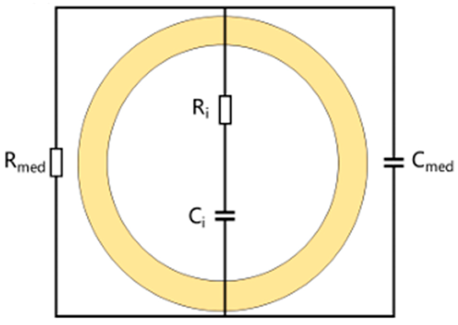 Engproc 118 00004 g001