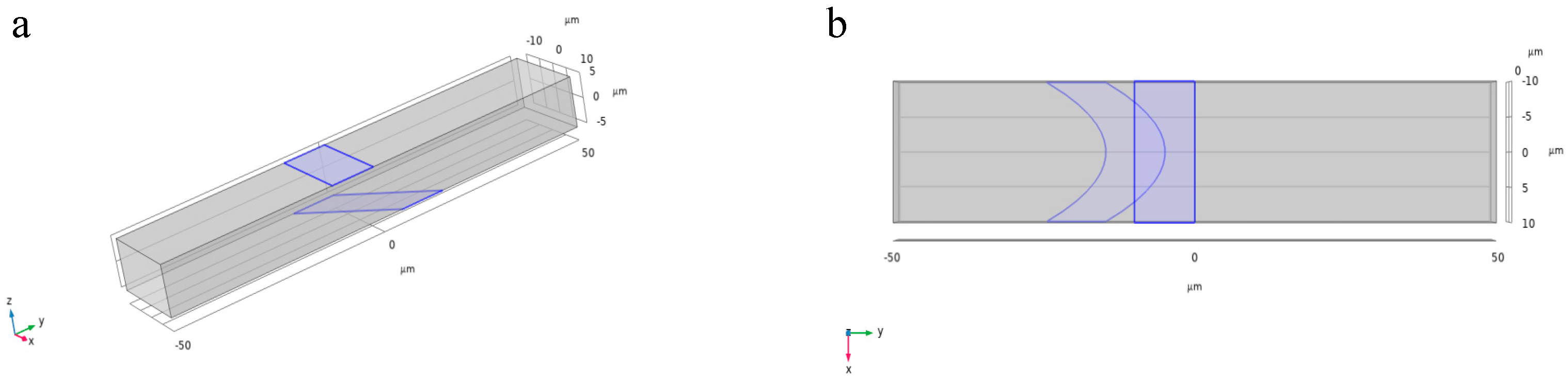 Engproc 118 00004 g003