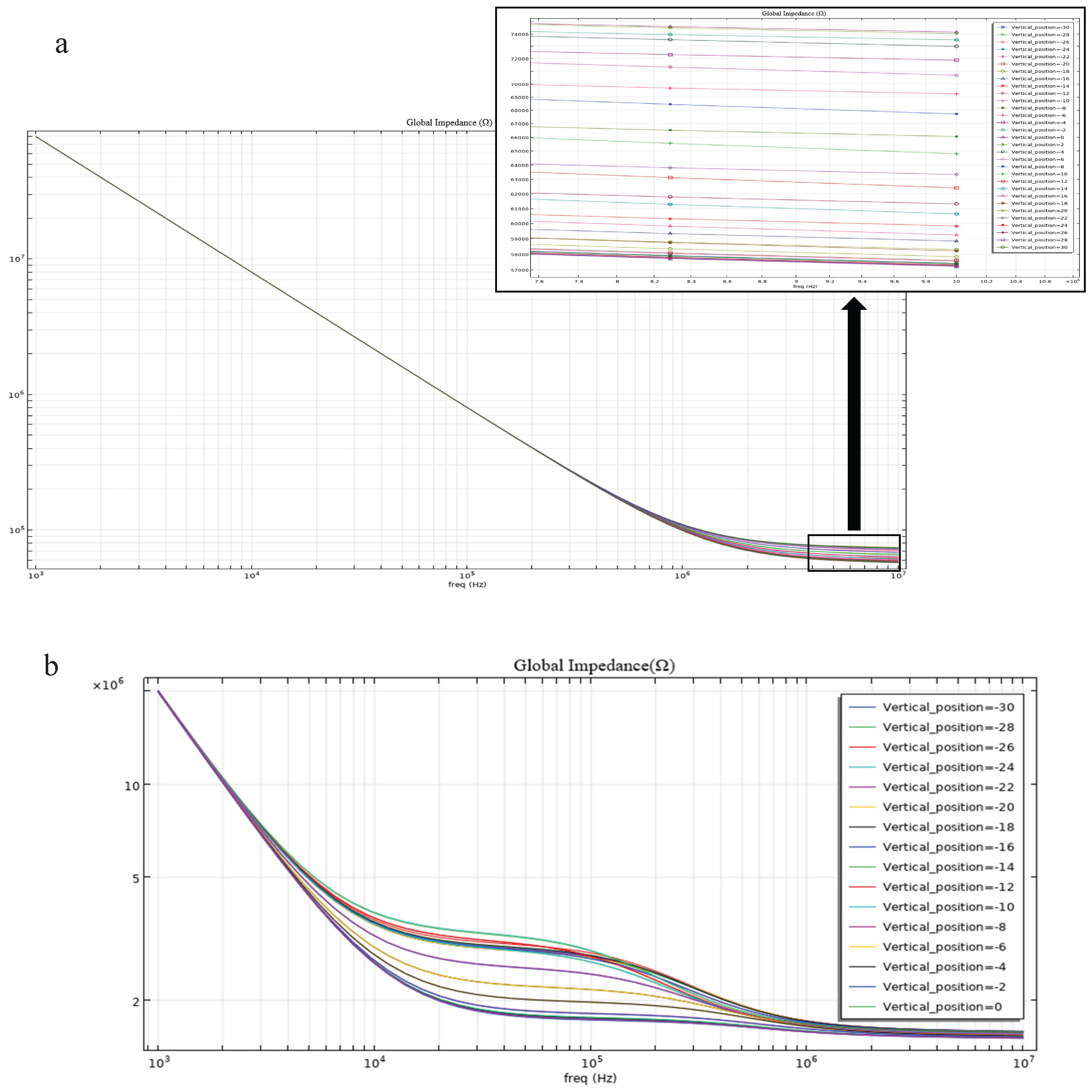 Engproc 118 00004 g006
