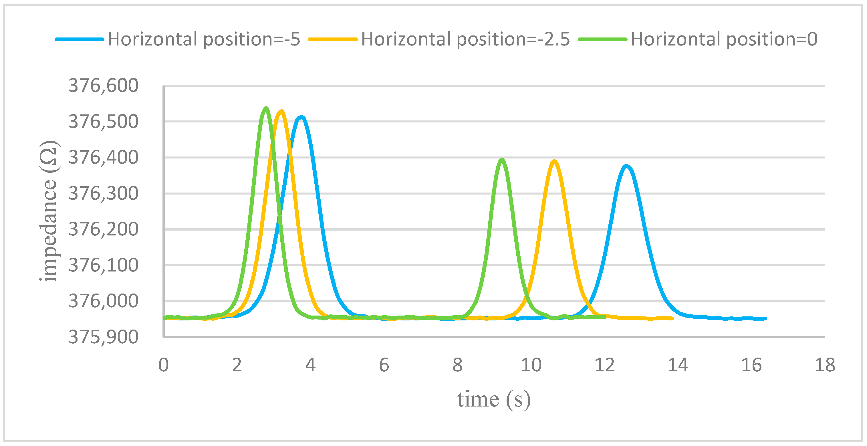 Engproc 118 00004 g008