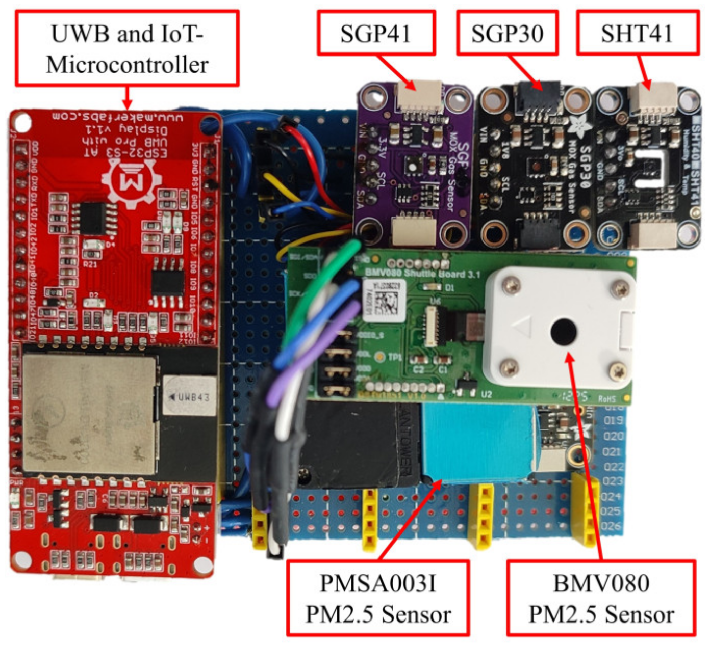 Engproc 118 00005 g001 Engproc 118 00005 g001