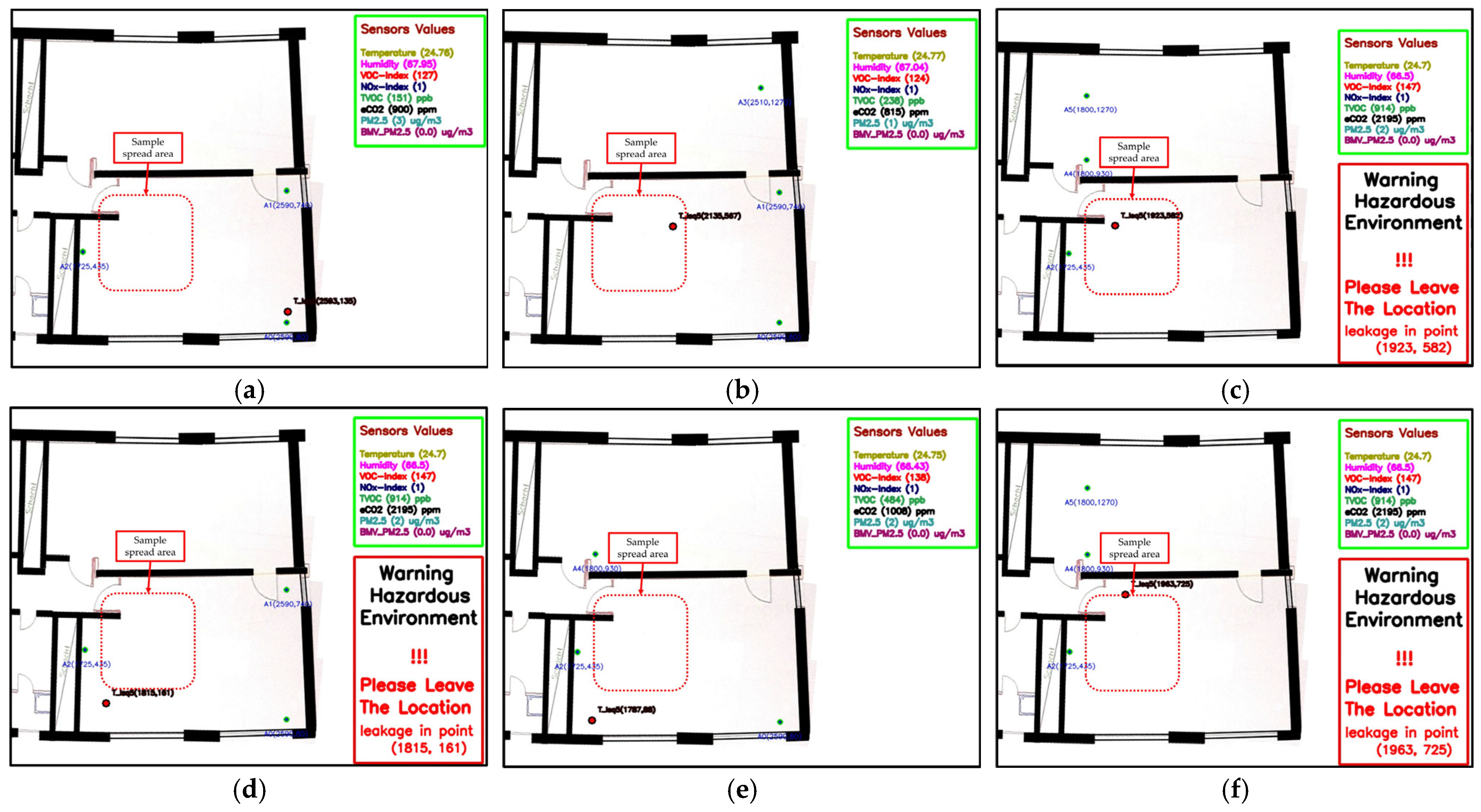 Engproc 118 00005 g005 Engproc 118 00005 g005