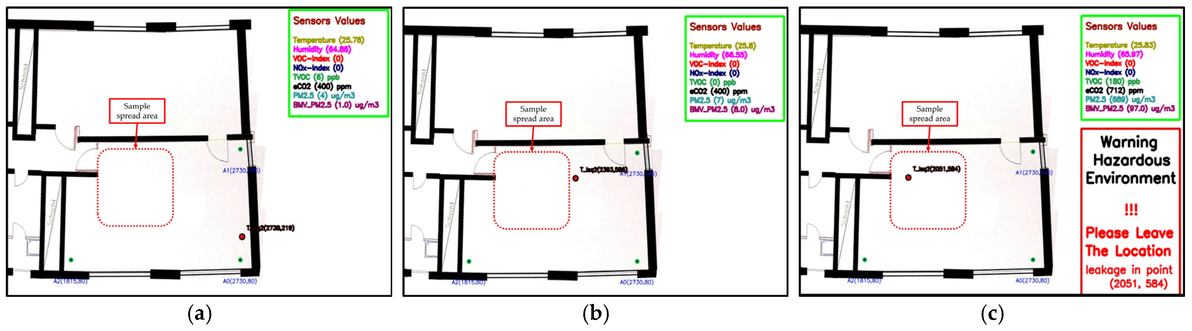 Engproc 118 00005 g006a Engproc 118 00005 g006a