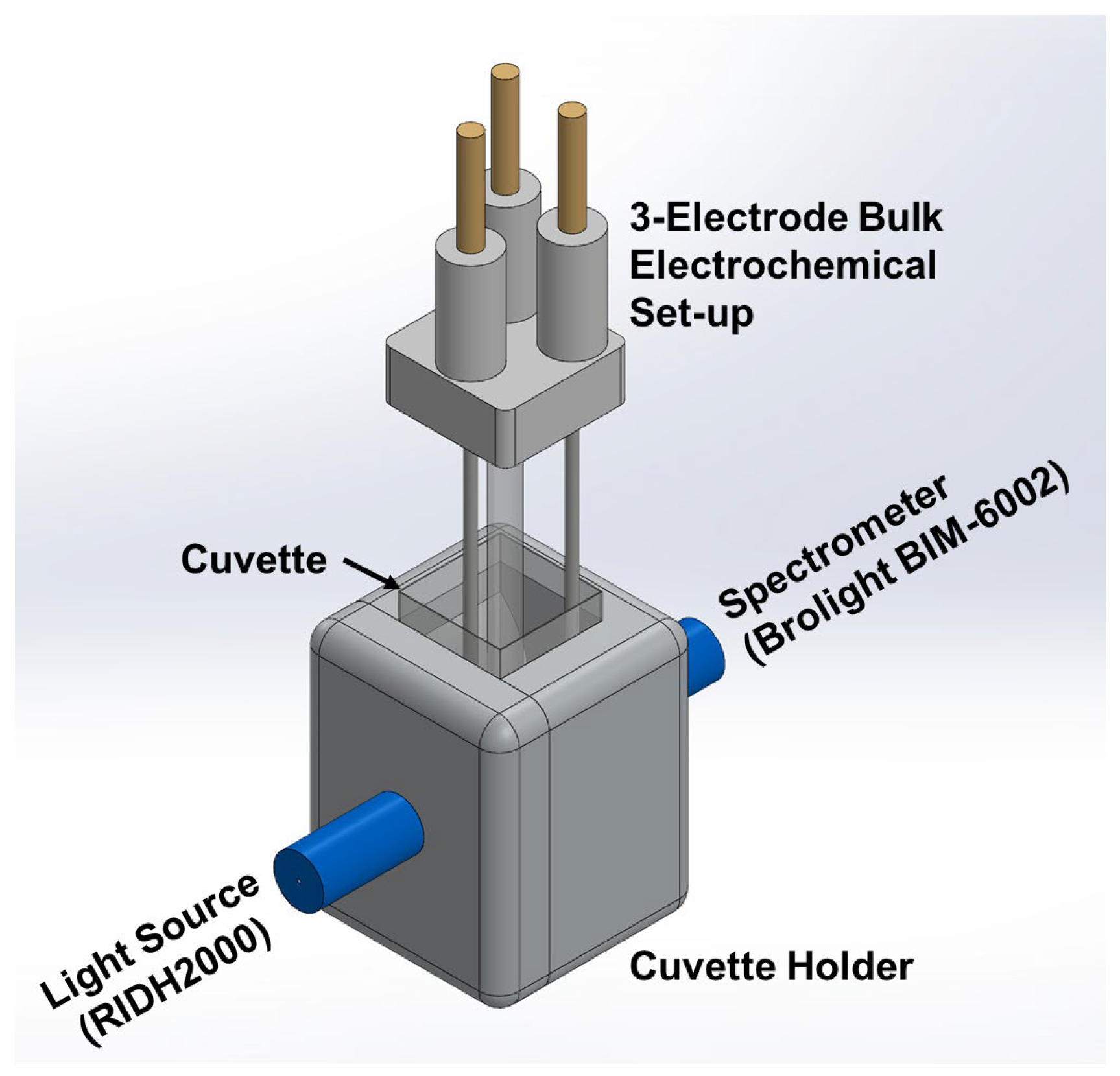 Engproc 118 00007 g001