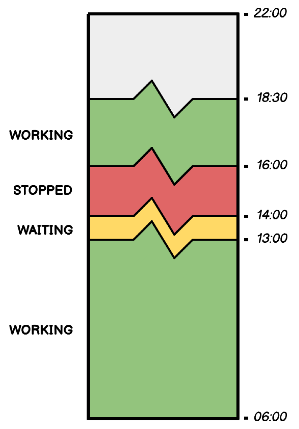 Engproc 118 00011 g003