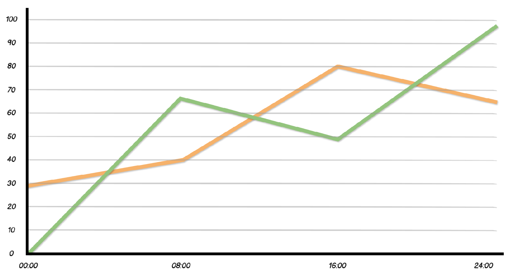 Engproc 118 00011 g004