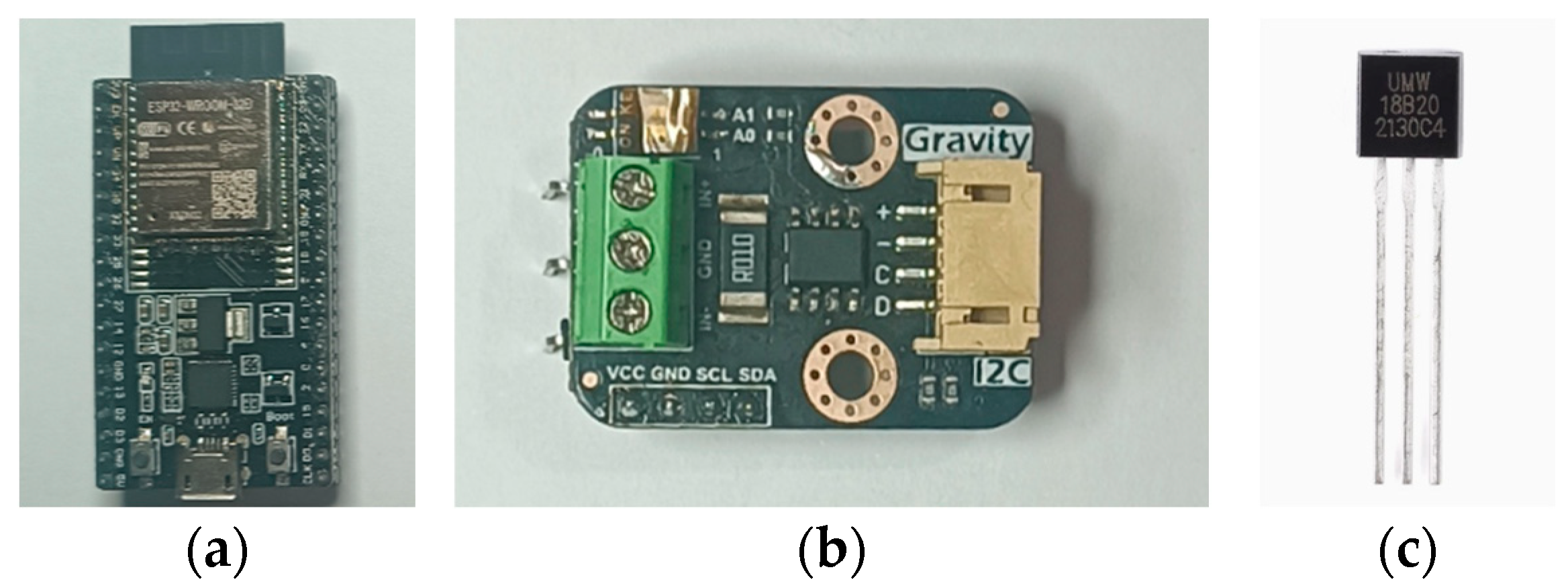 Engproc 118 00013 g001 Engproc 118 00013 g001