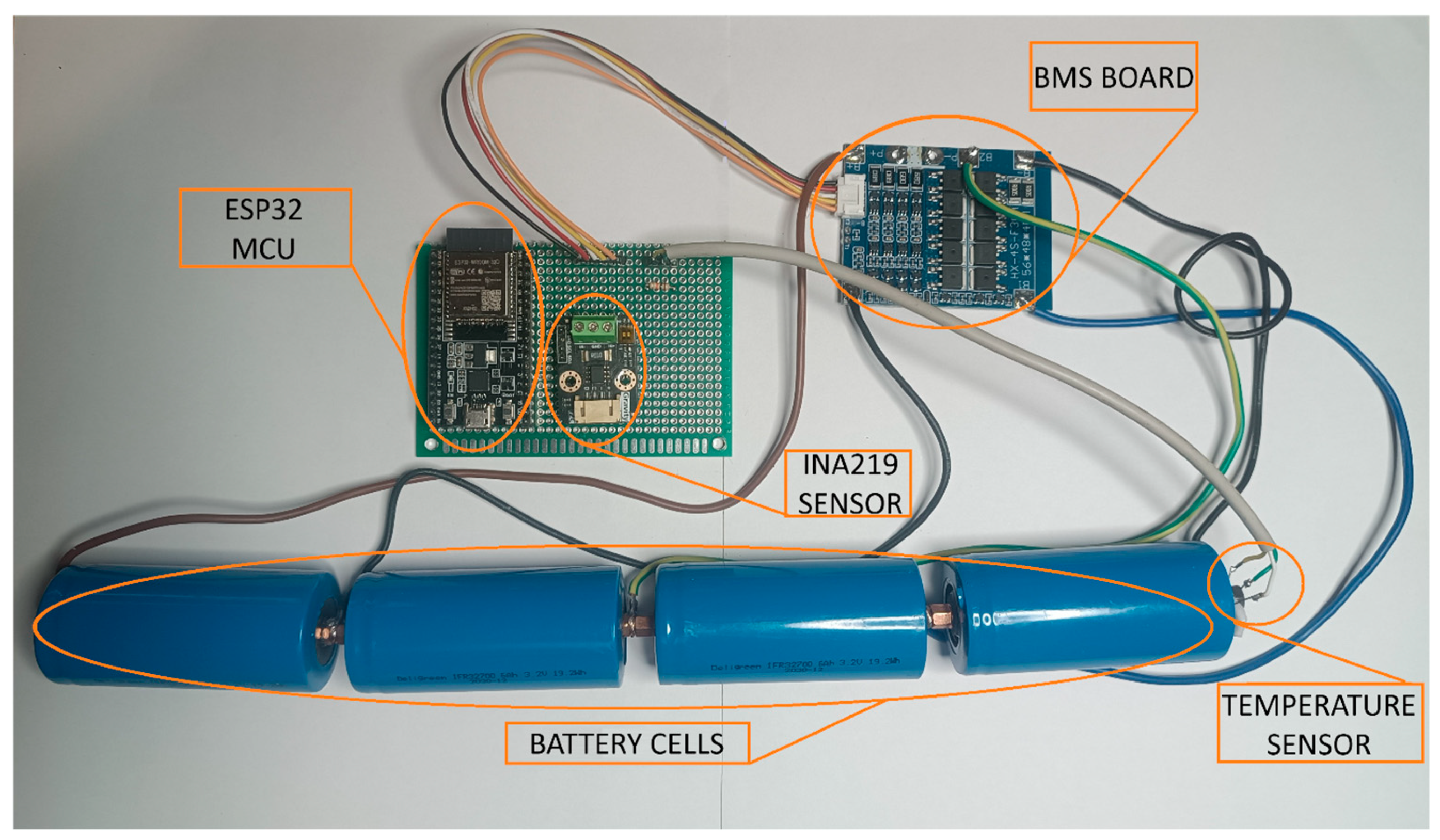 Engproc 118 00013 g003 Engproc 118 00013 g003