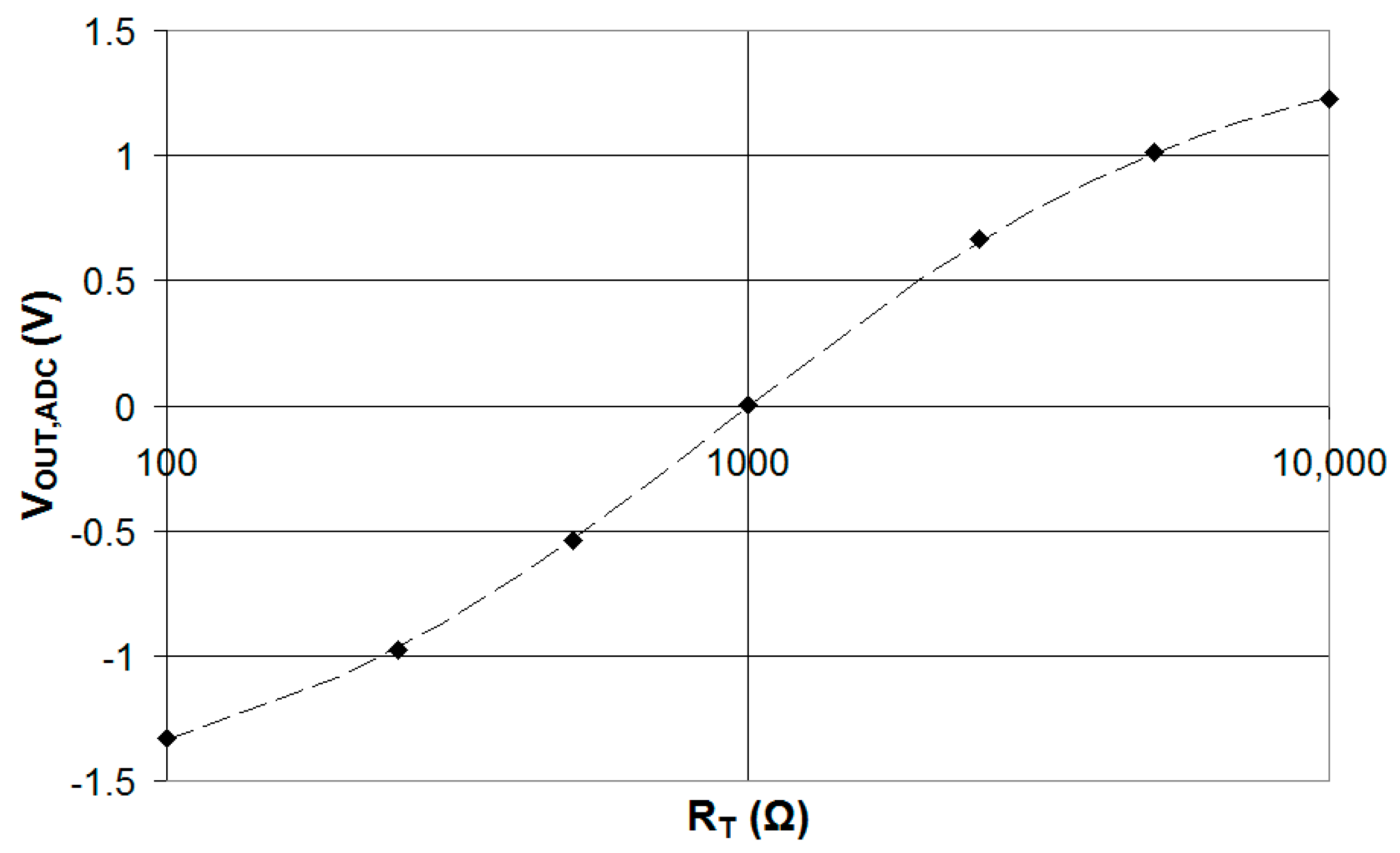 Engproc 118 00014 g003 Engproc 118 00014 g003
