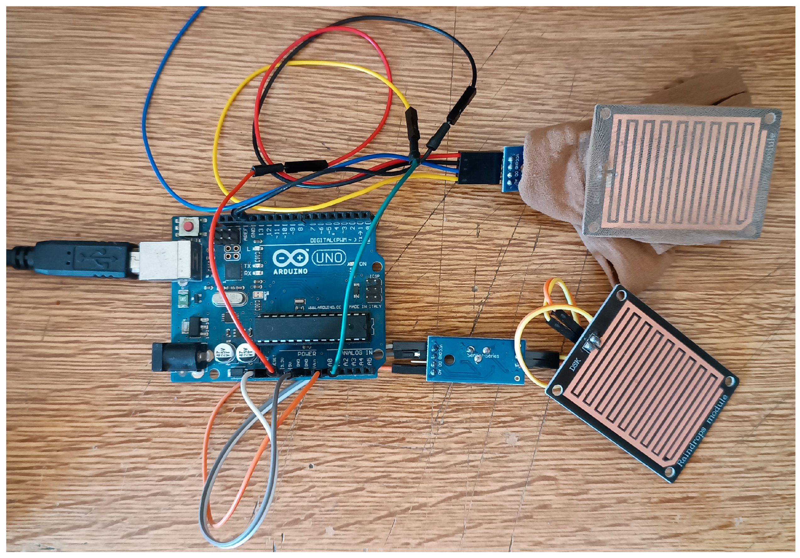 Engproc 118 00019 g002