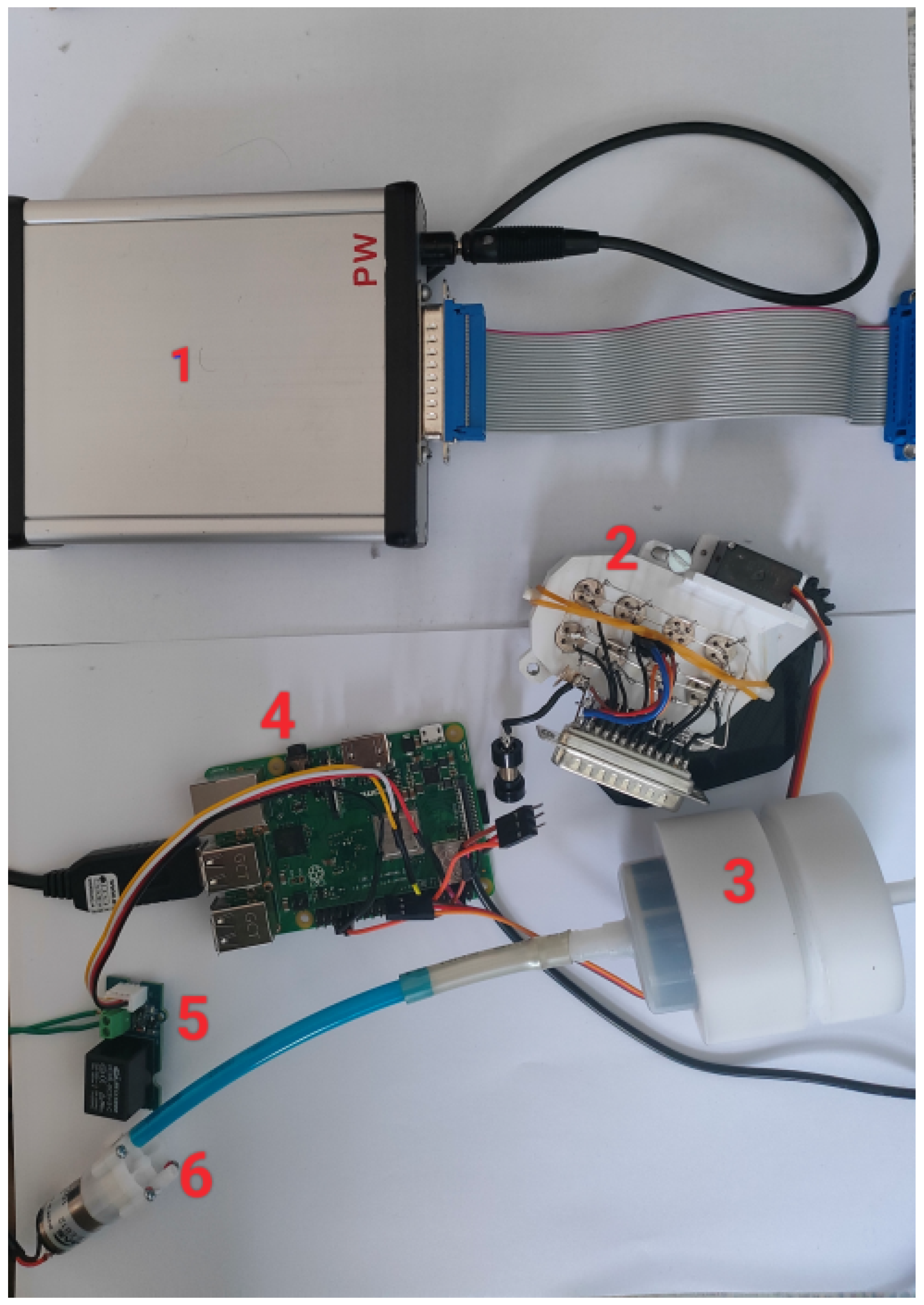 Engproc 118 00025 g001