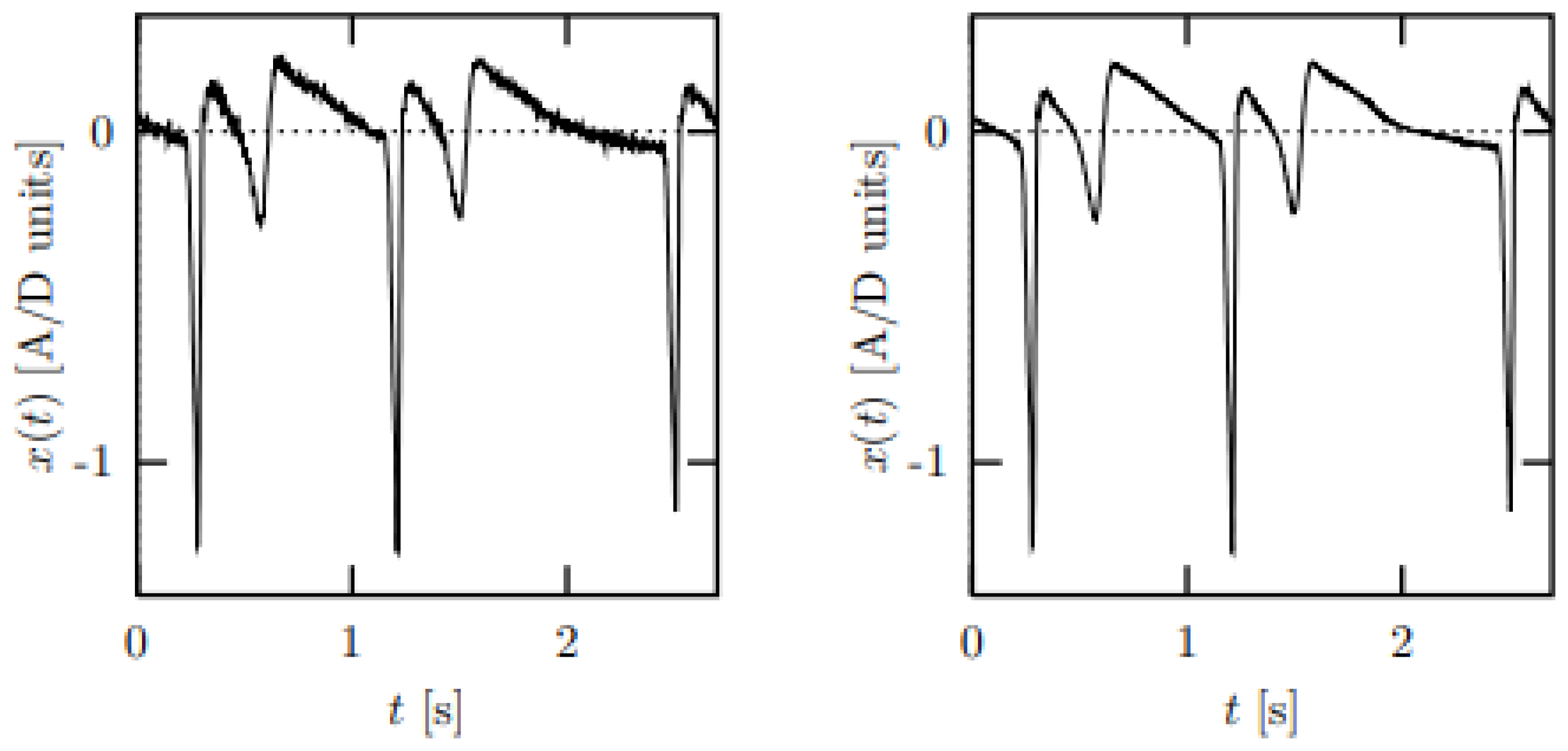 Engproc 118 00026 g001