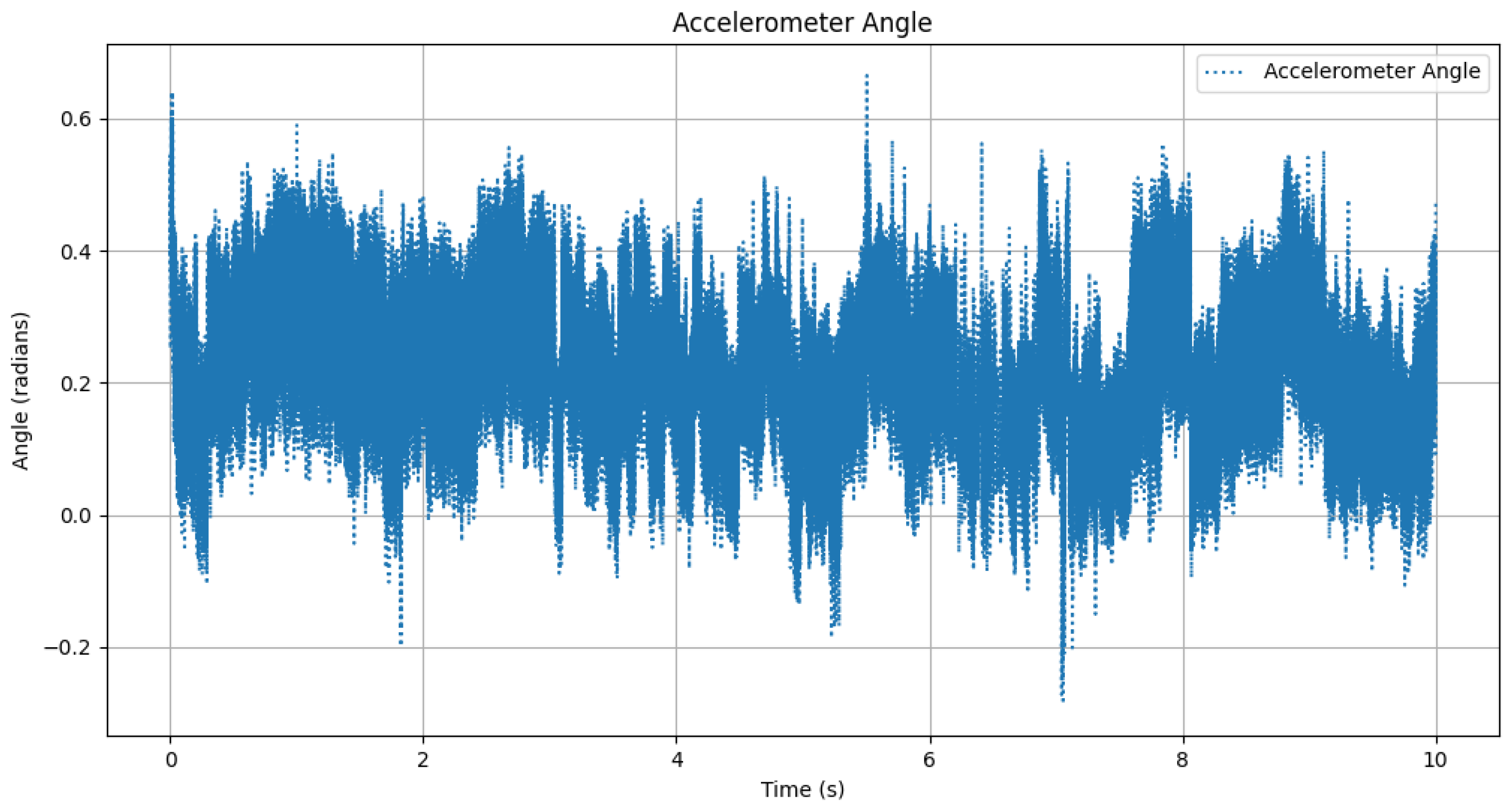 Engproc 118 00026 g002
