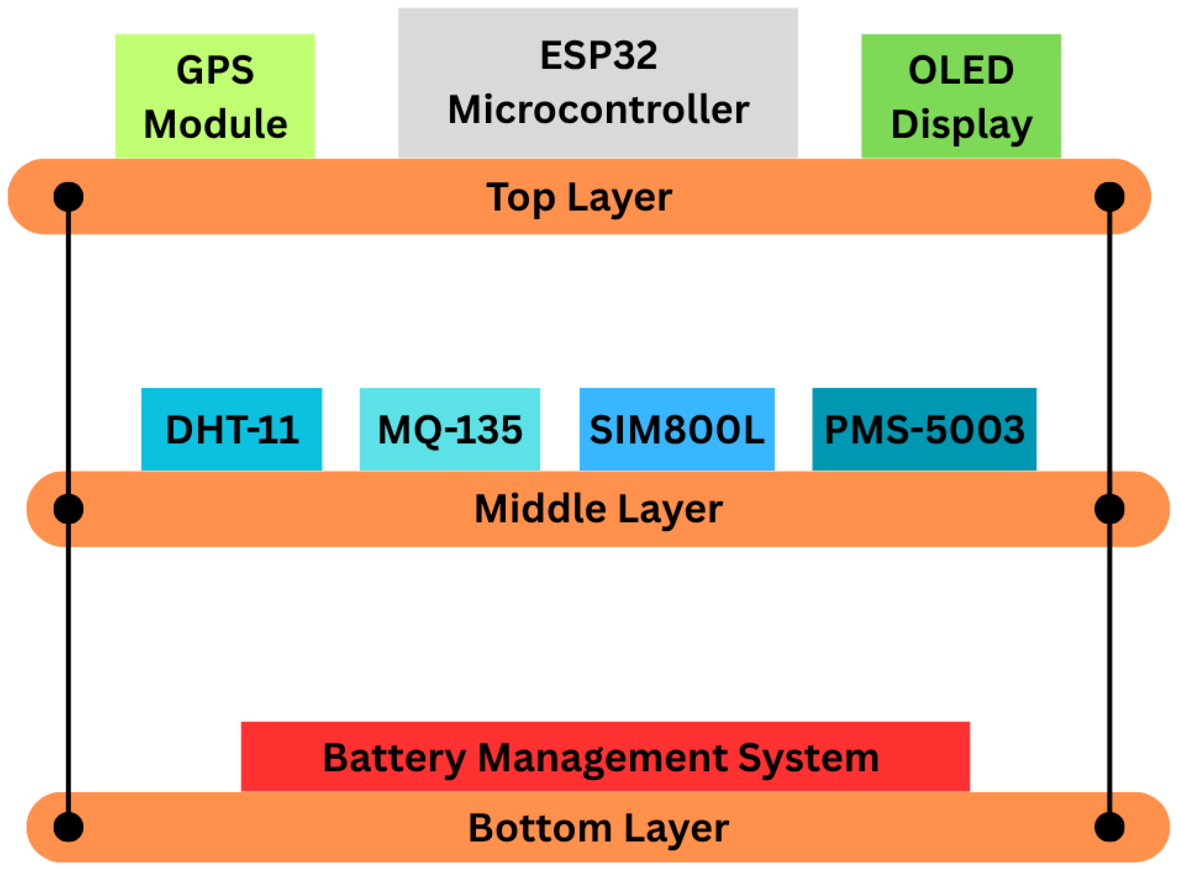Engproc 118 00030 g003