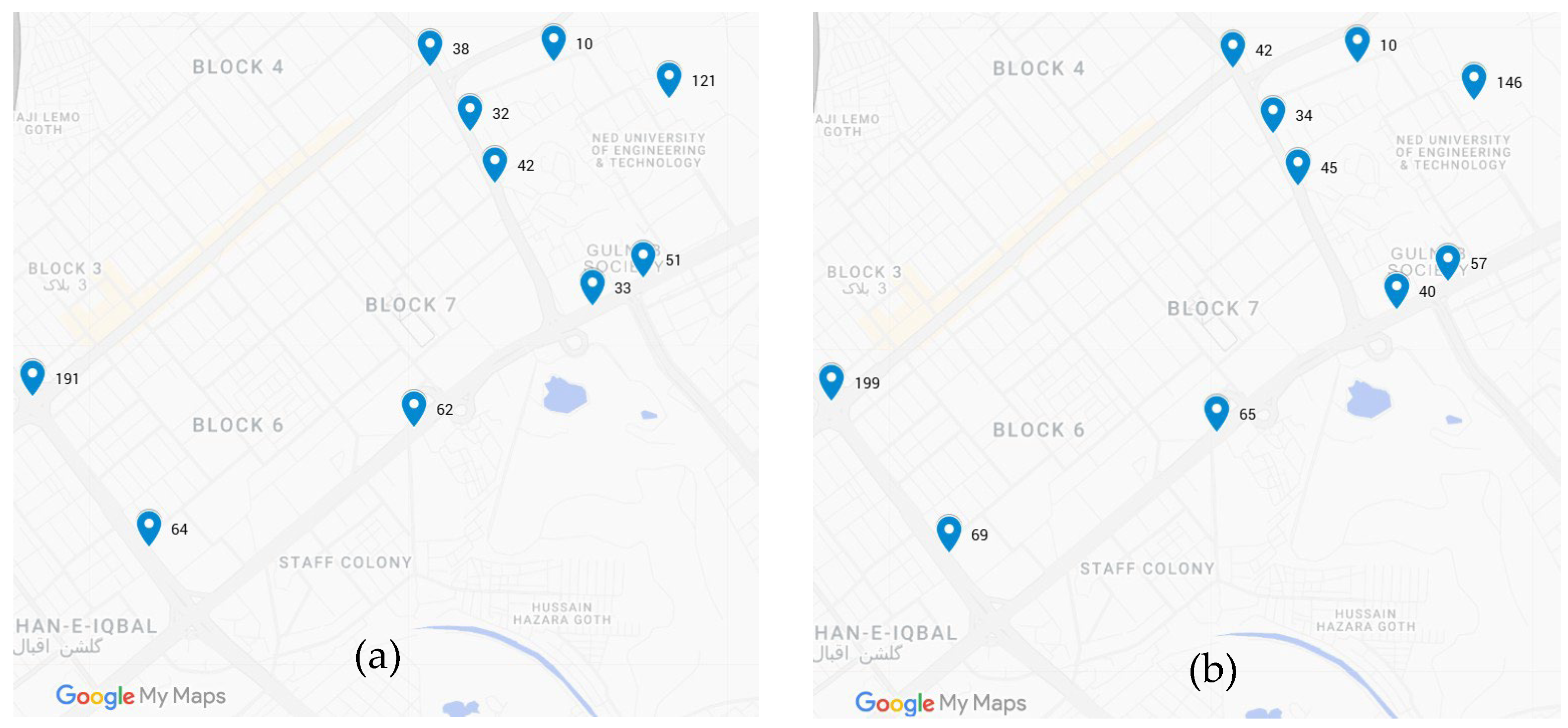 Engproc 118 00030 g011