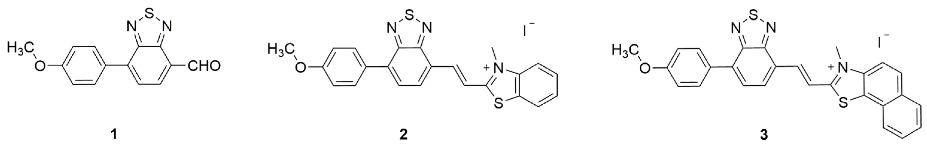 Engproc 118 00031 g001 Engproc 118 00031 g001
