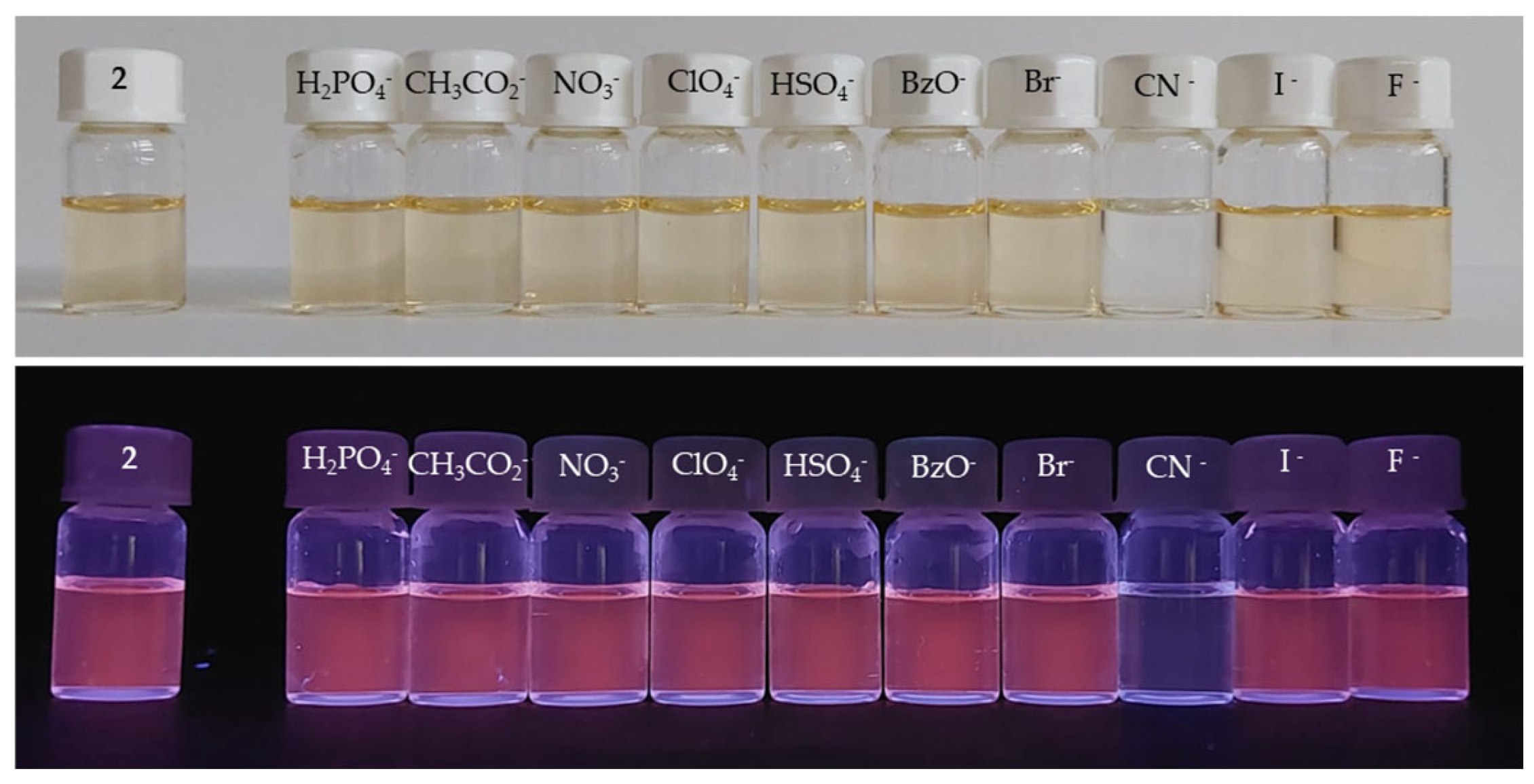 Engproc 118 00031 g003 Engproc 118 00031 g003