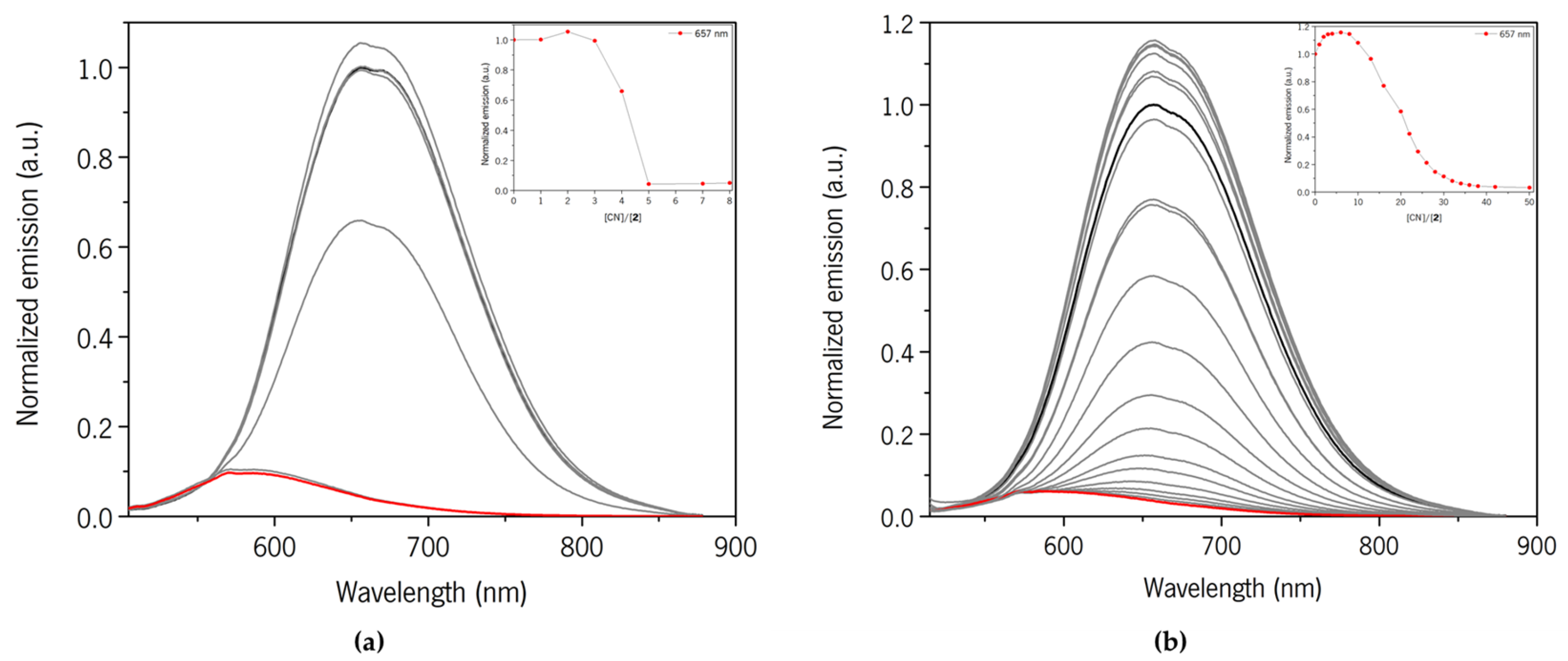 Engproc 118 00031 g004 Engproc 118 00031 g004