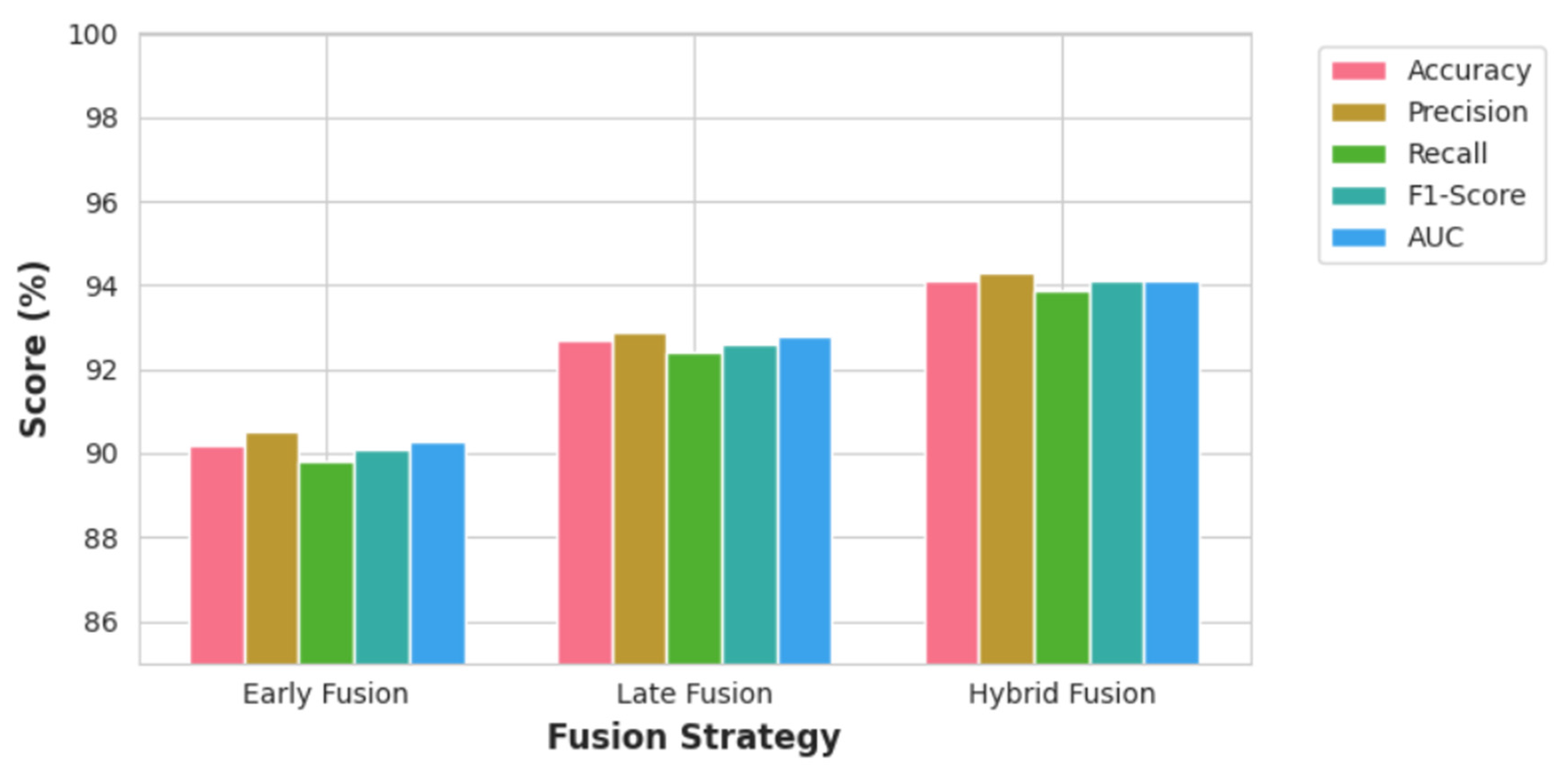 Engproc 118 00033 g003
