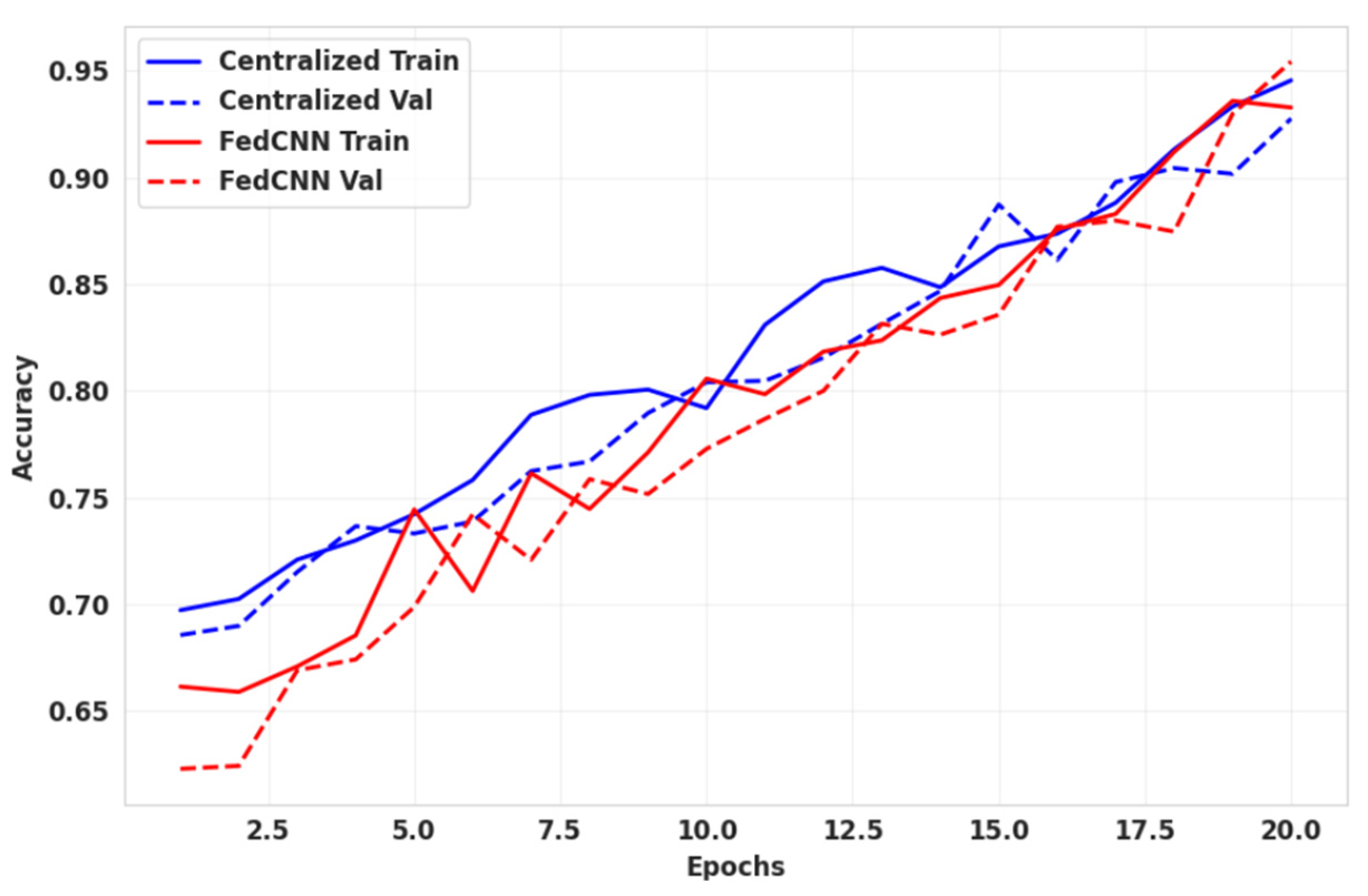 Engproc 118 00033 g008