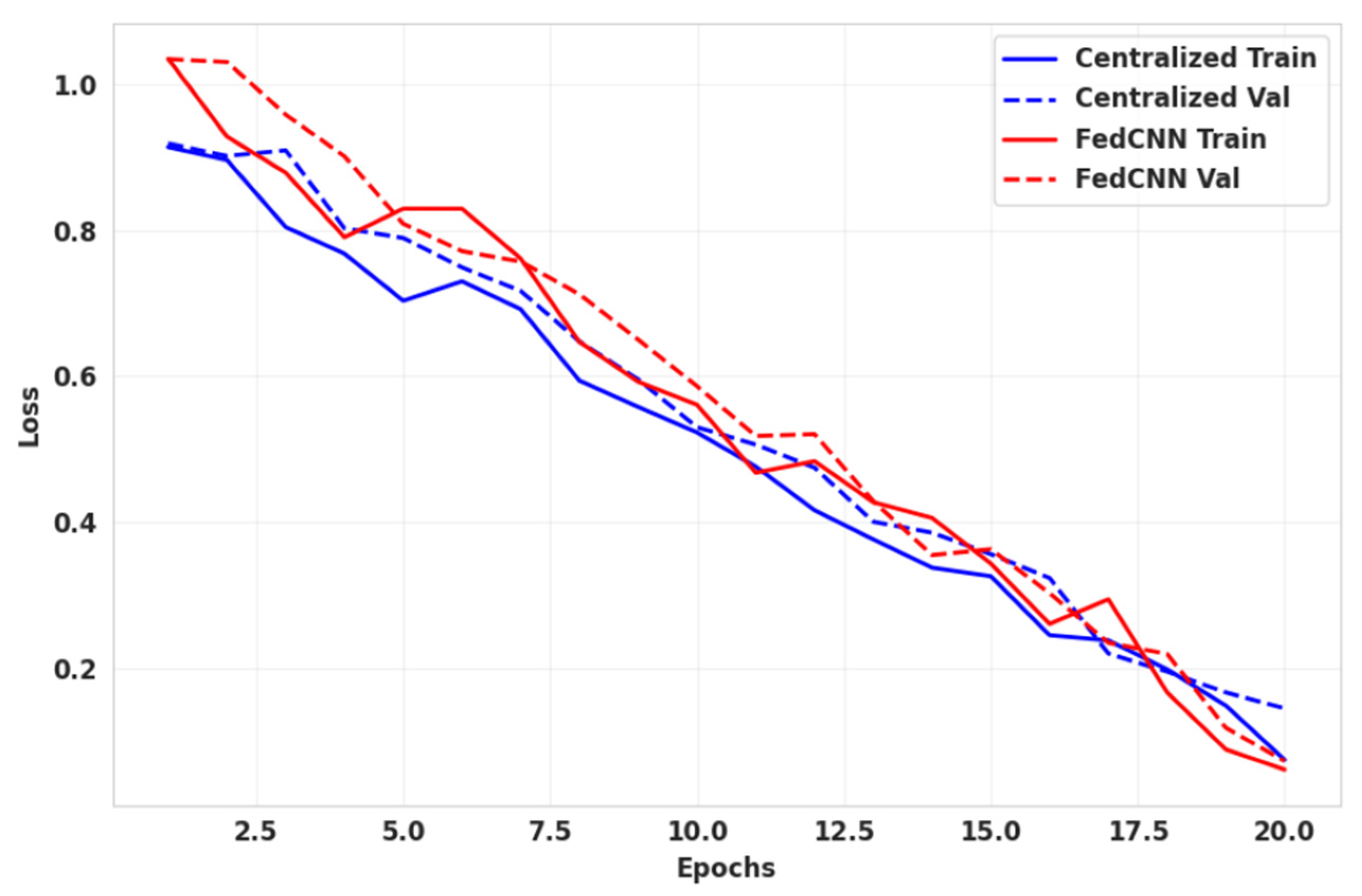 Engproc 118 00033 g009