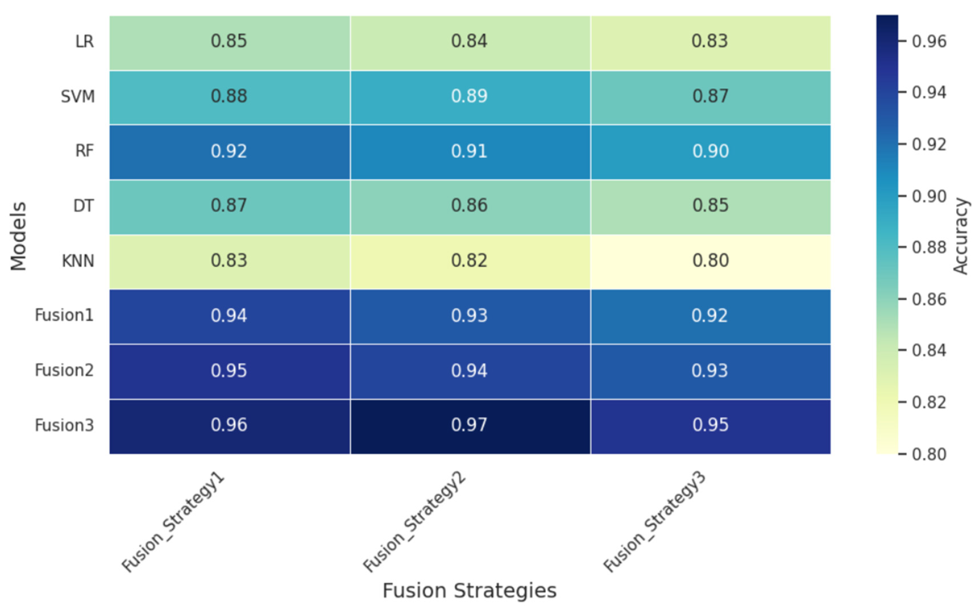 Engproc 118 00033 g011