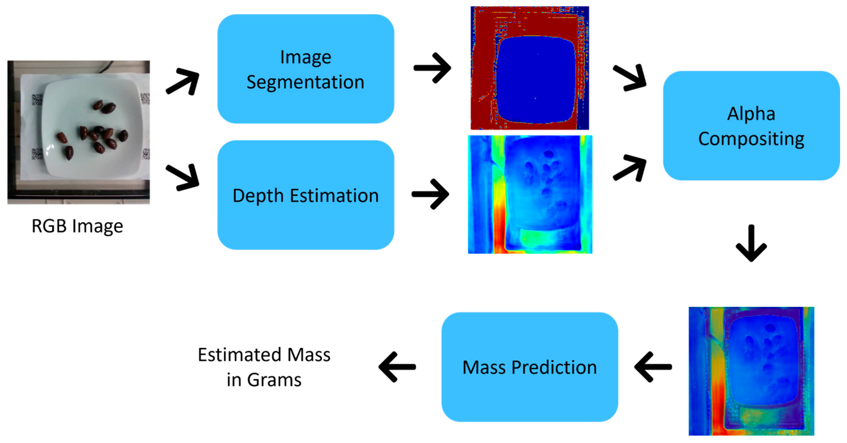 Engproc 118 00036 g001 Engproc 118 00036 g001