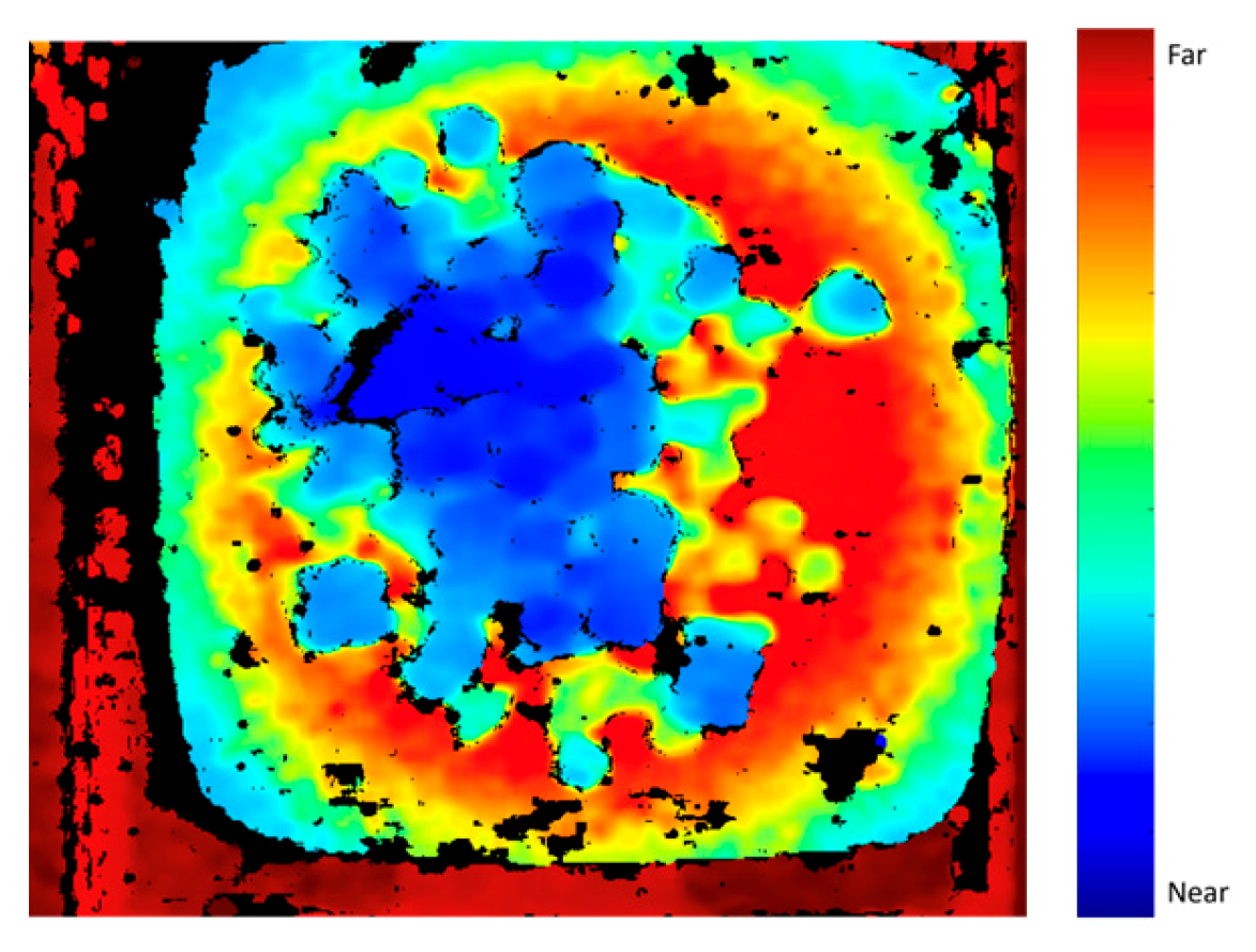 Engproc 118 00036 g002 Engproc 118 00036 g002