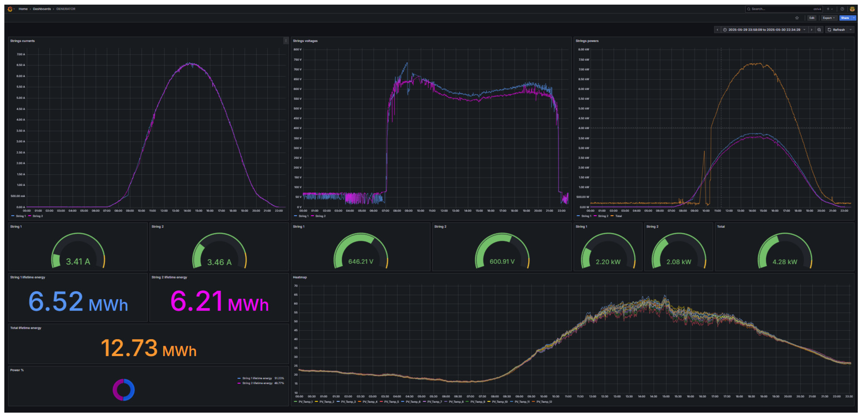 Engproc 118 00037 g007 Engproc 118 00037 g007