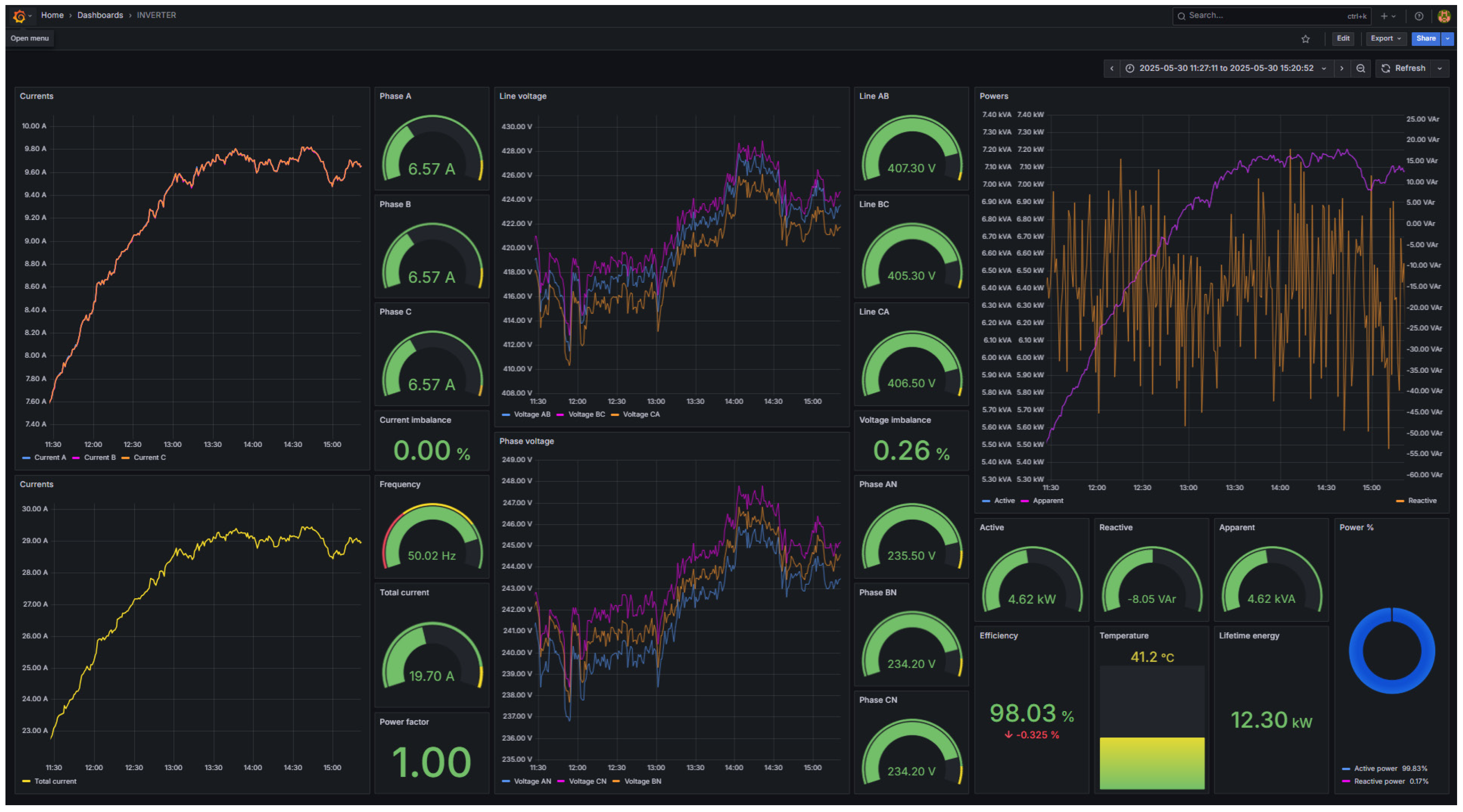 Engproc 118 00037 g011 Engproc 118 00037 g011