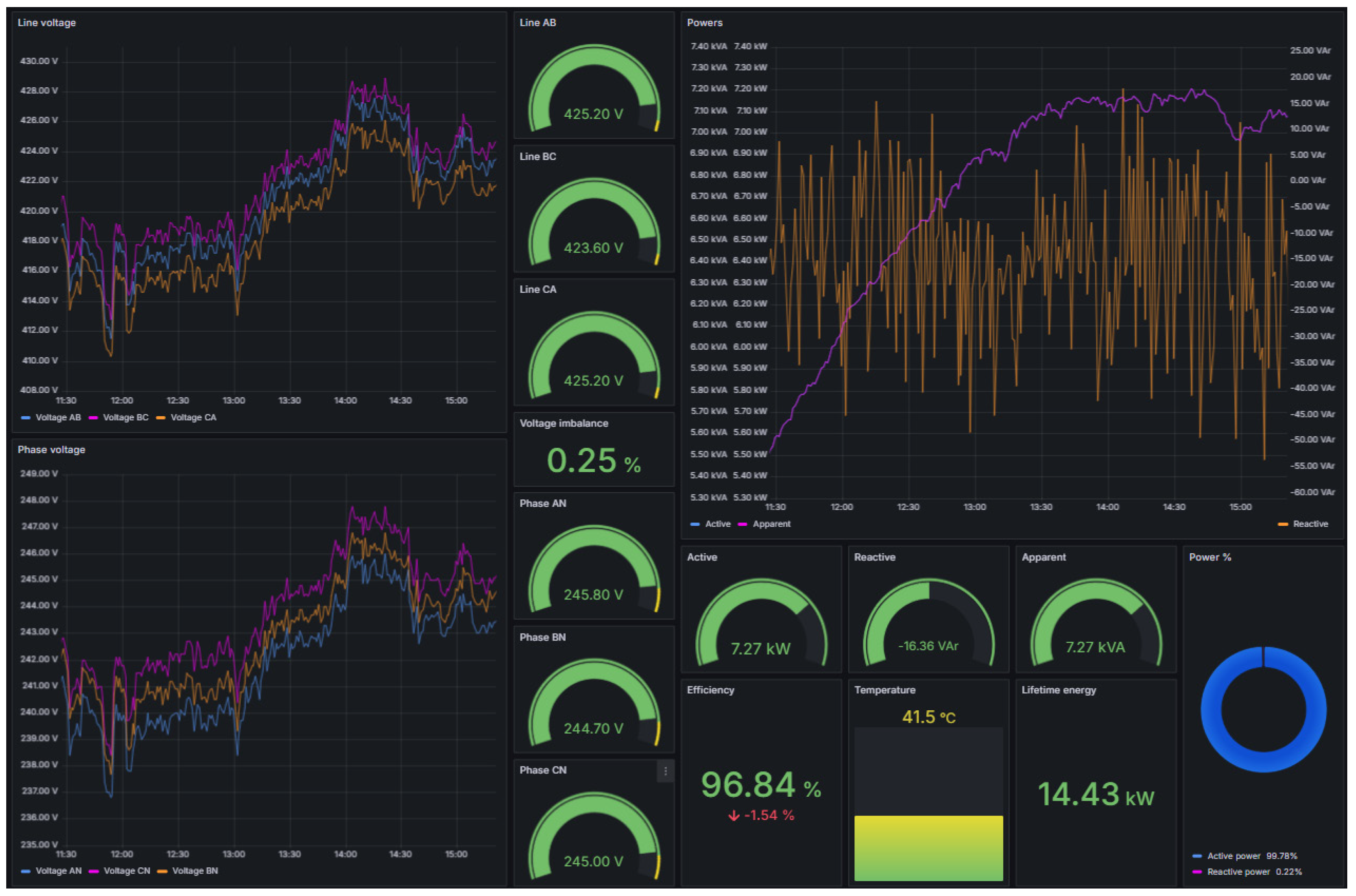 Engproc 118 00037 g012 Engproc 118 00037 g012
