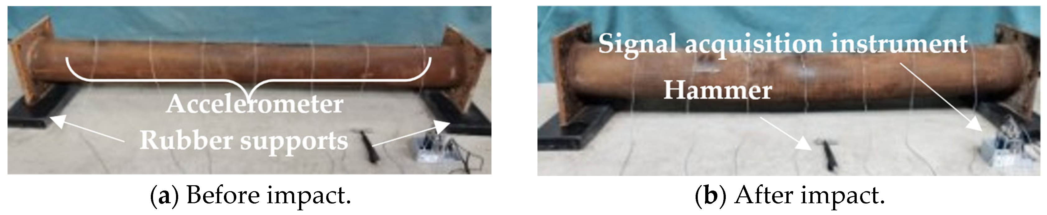 Engproc 118 00038 g001