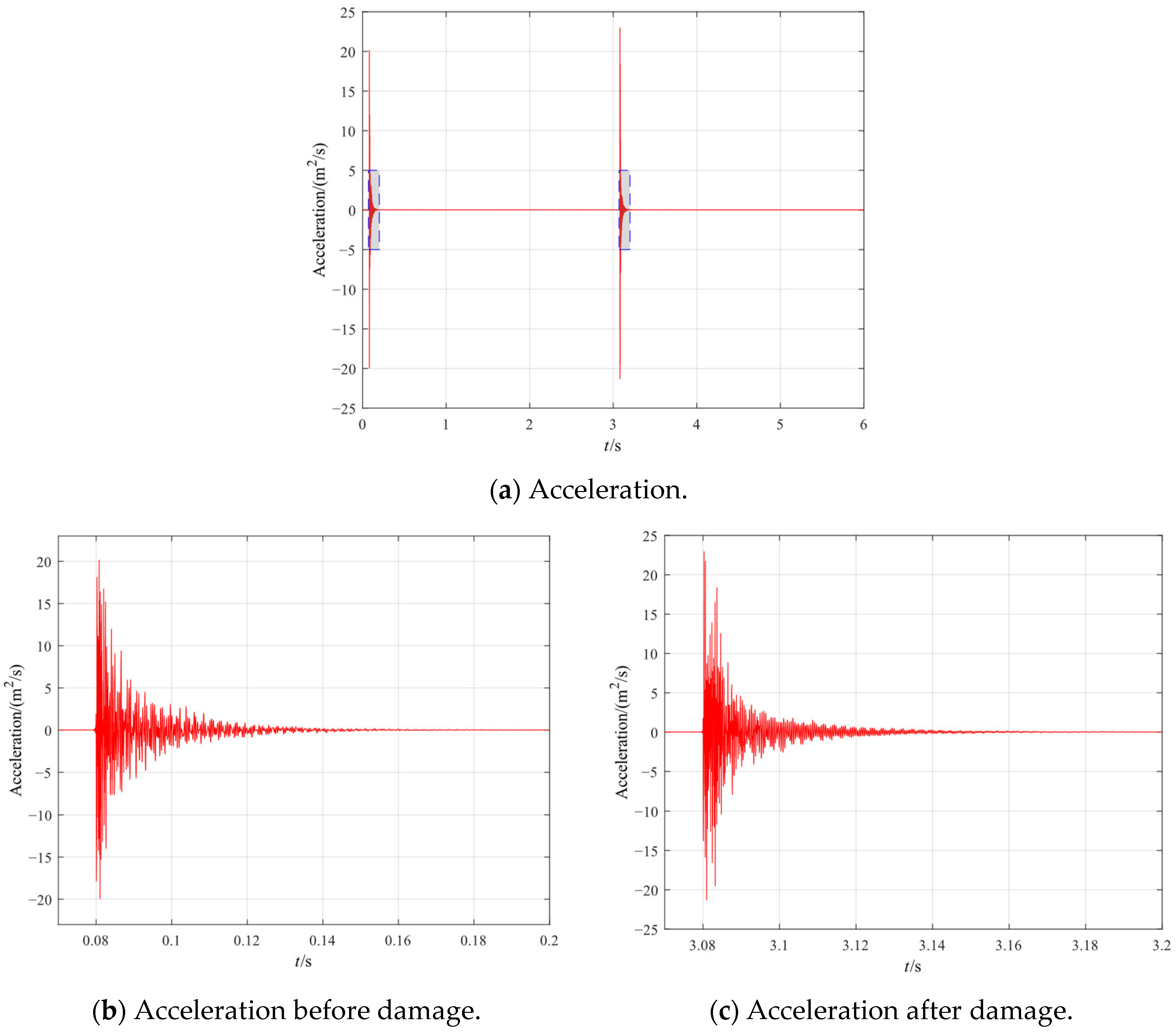 Engproc 118 00038 g002