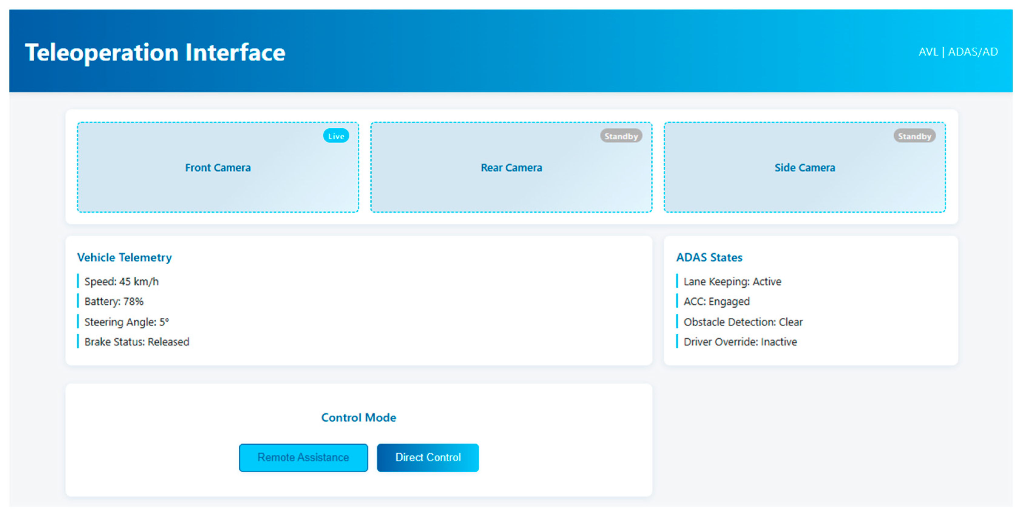 Engproc 118 00040 g004