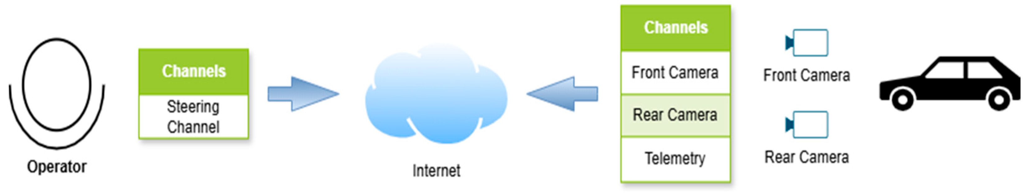 Engproc 118 00040 g005