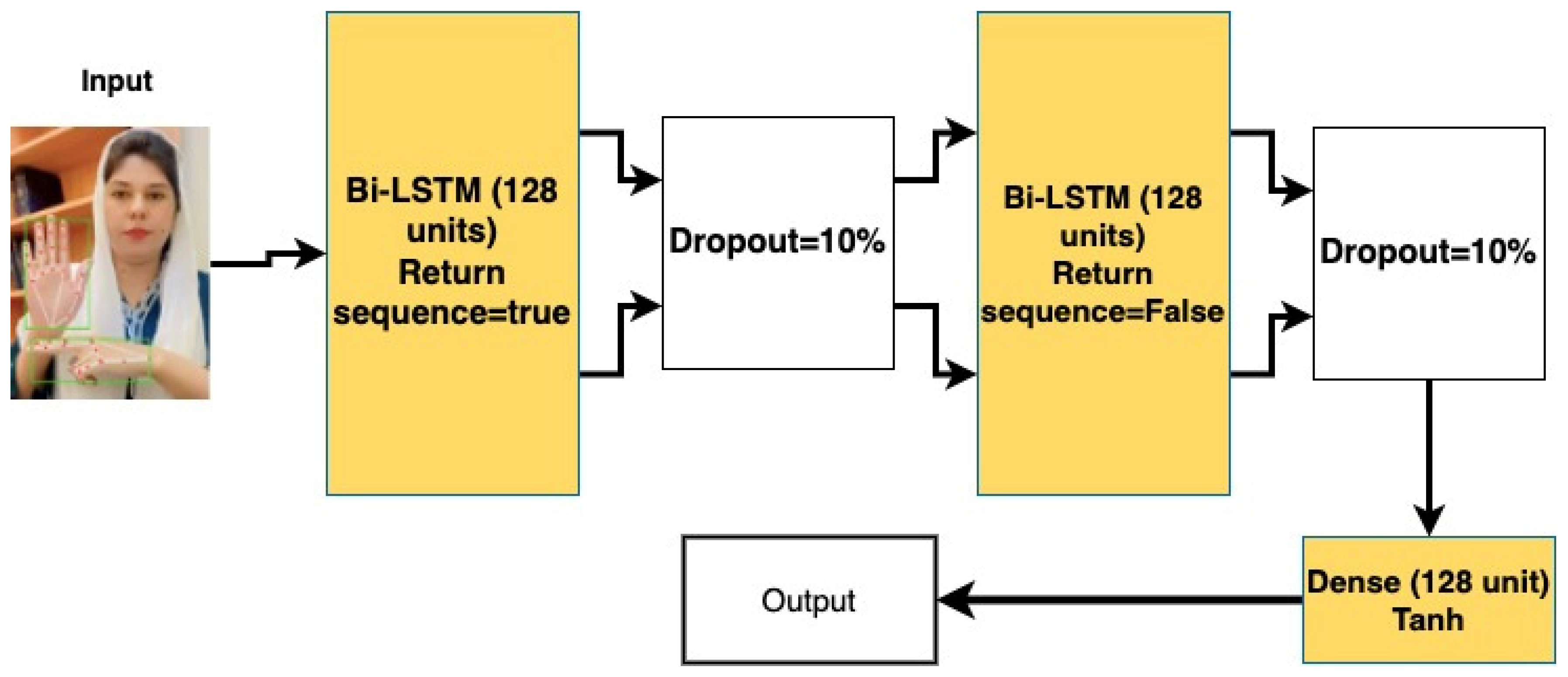 Engproc 118 00045 g006