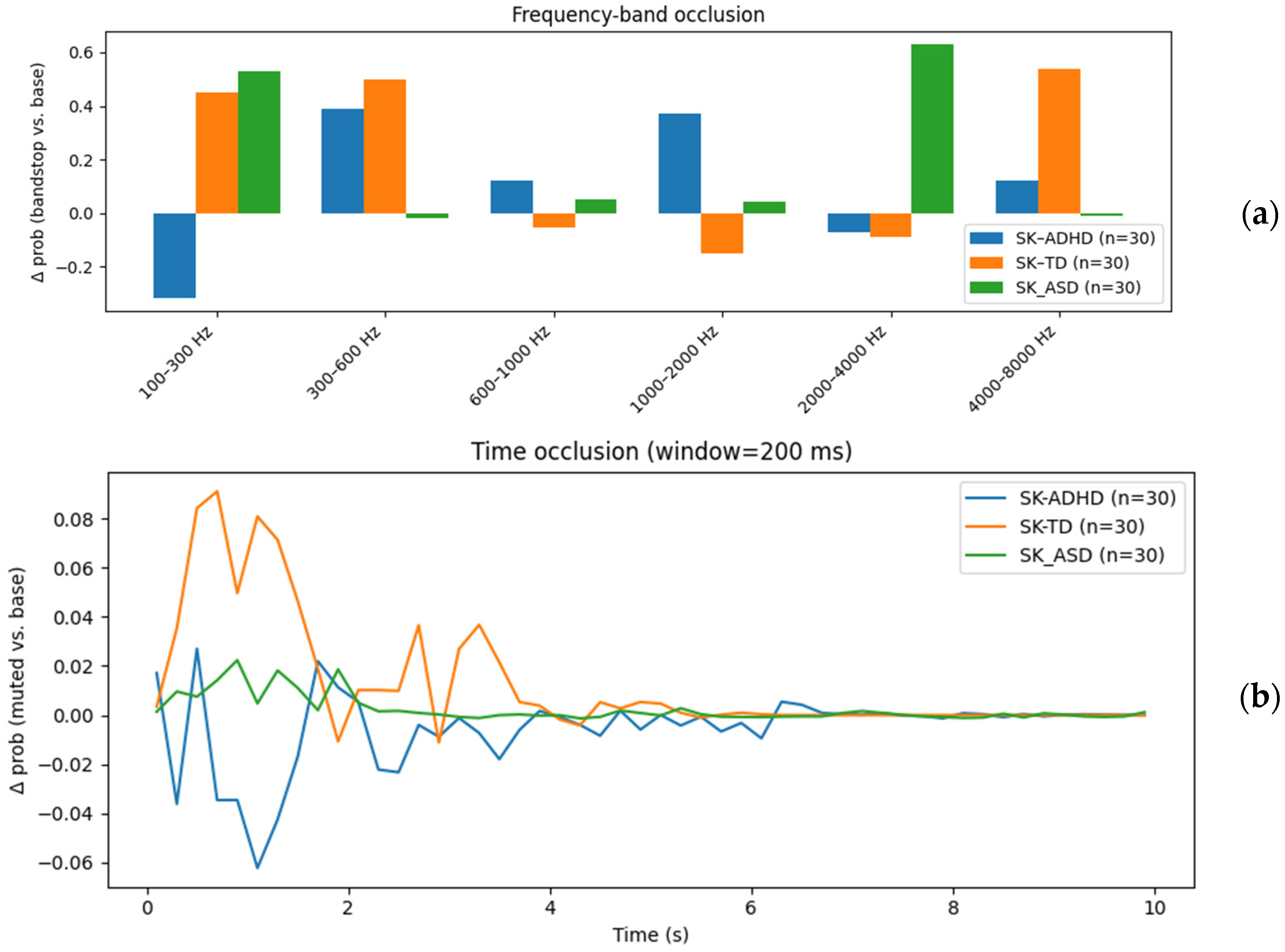 Engproc 118 00046 g002