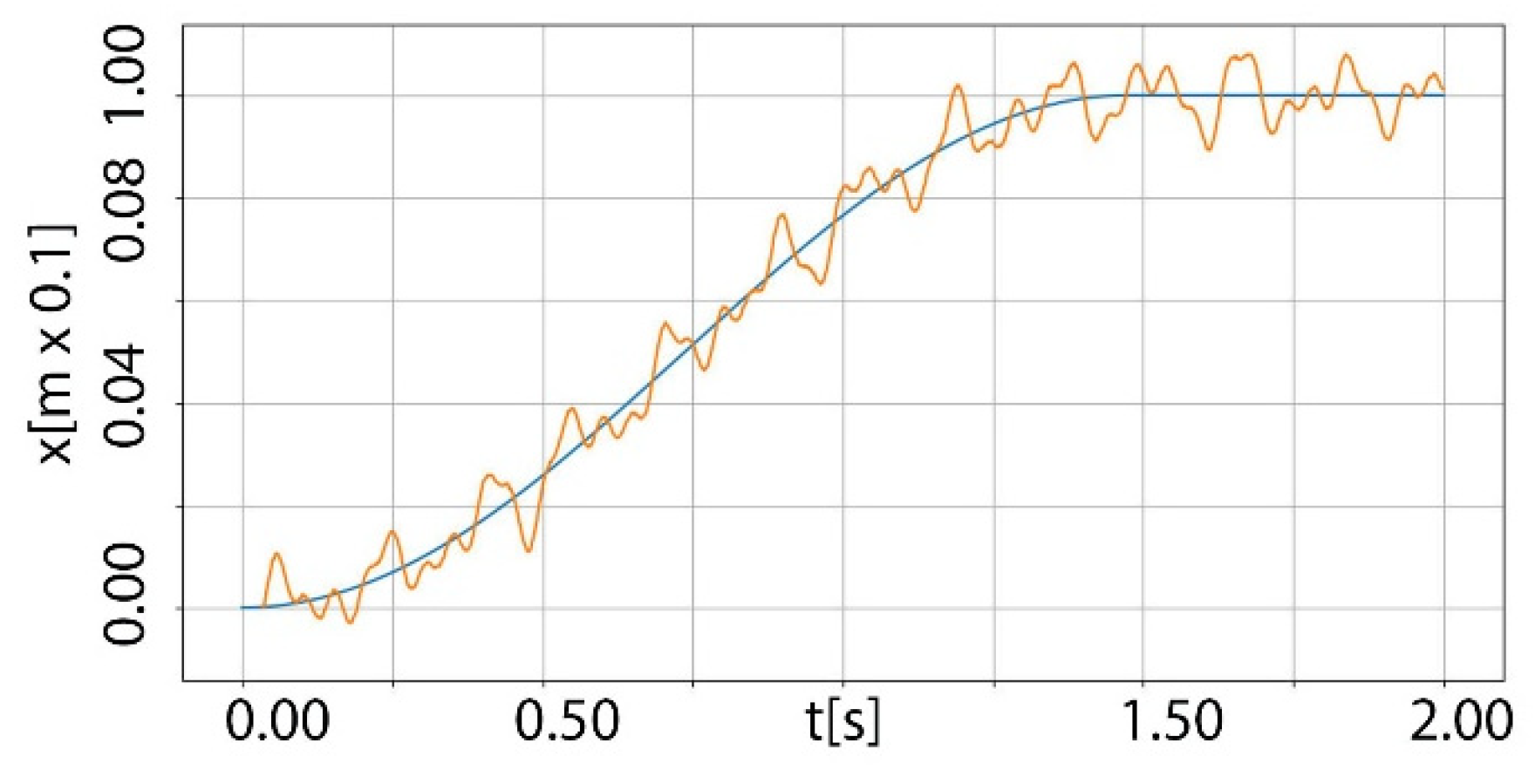 Engproc 118 00053 g001 Engproc 118 00053 g001