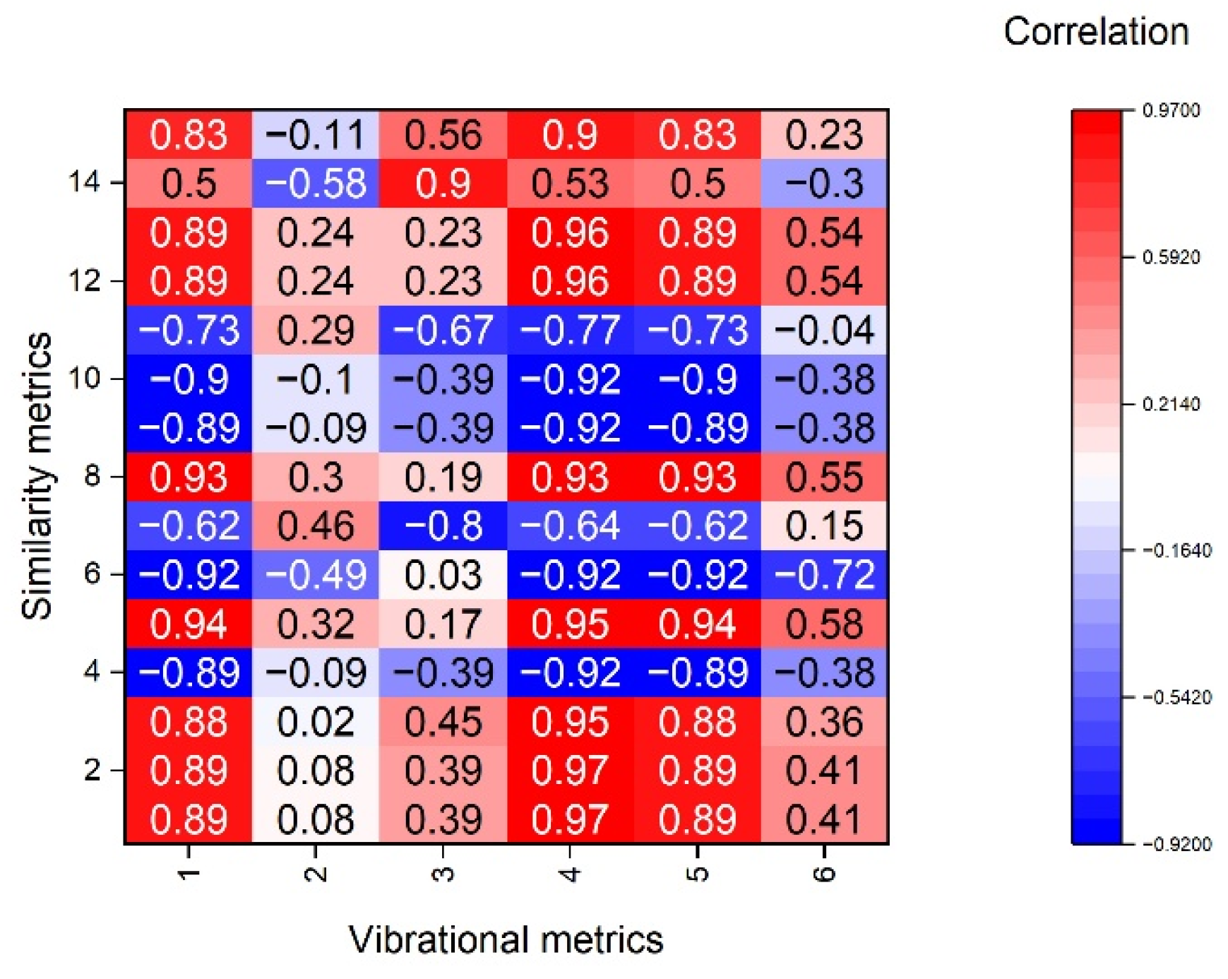 Engproc 118 00053 g002 Engproc 118 00053 g002