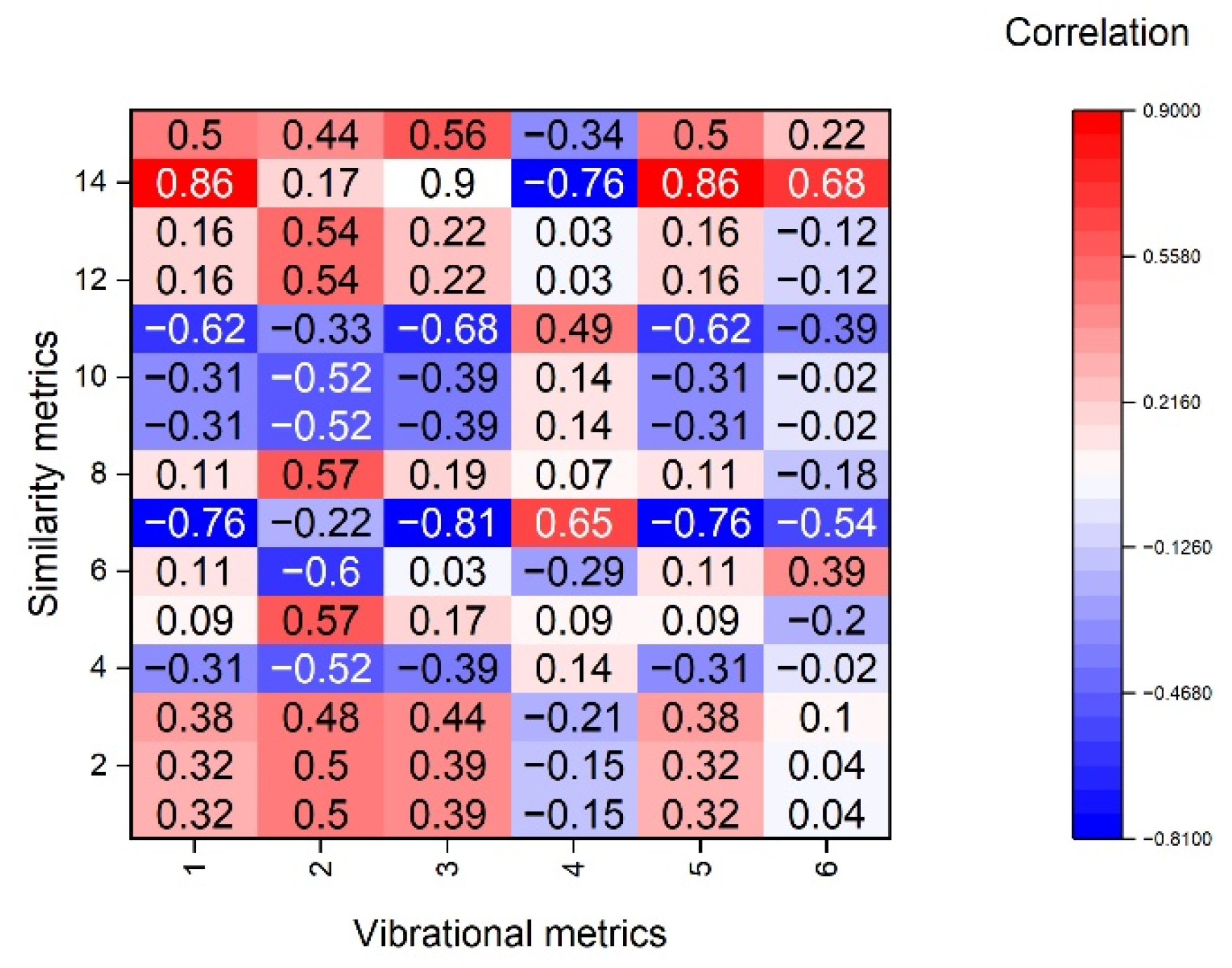 Engproc 118 00053 g003 Engproc 118 00053 g003