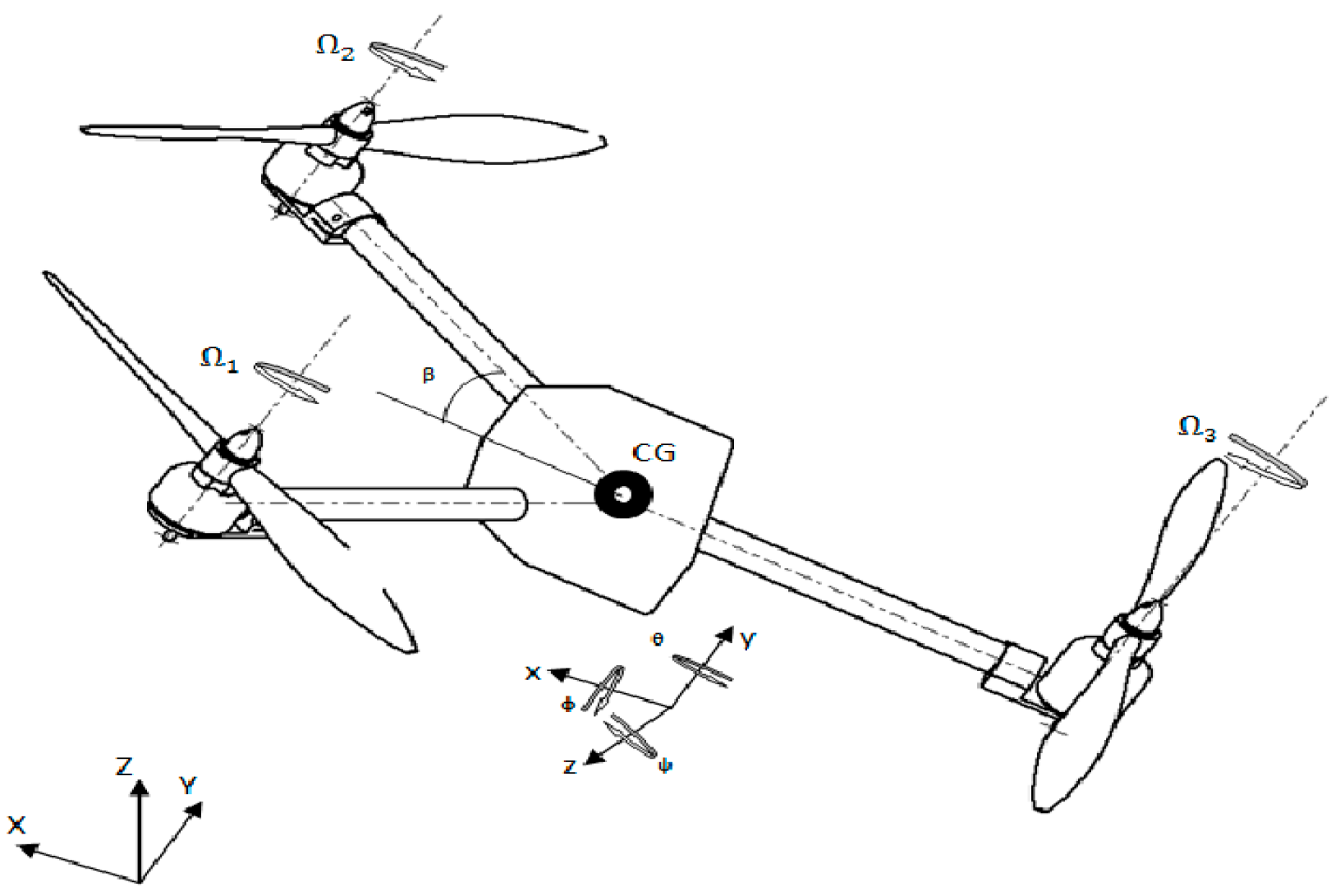 Engproc 118 00054 g001 Engproc 118 00054 g001